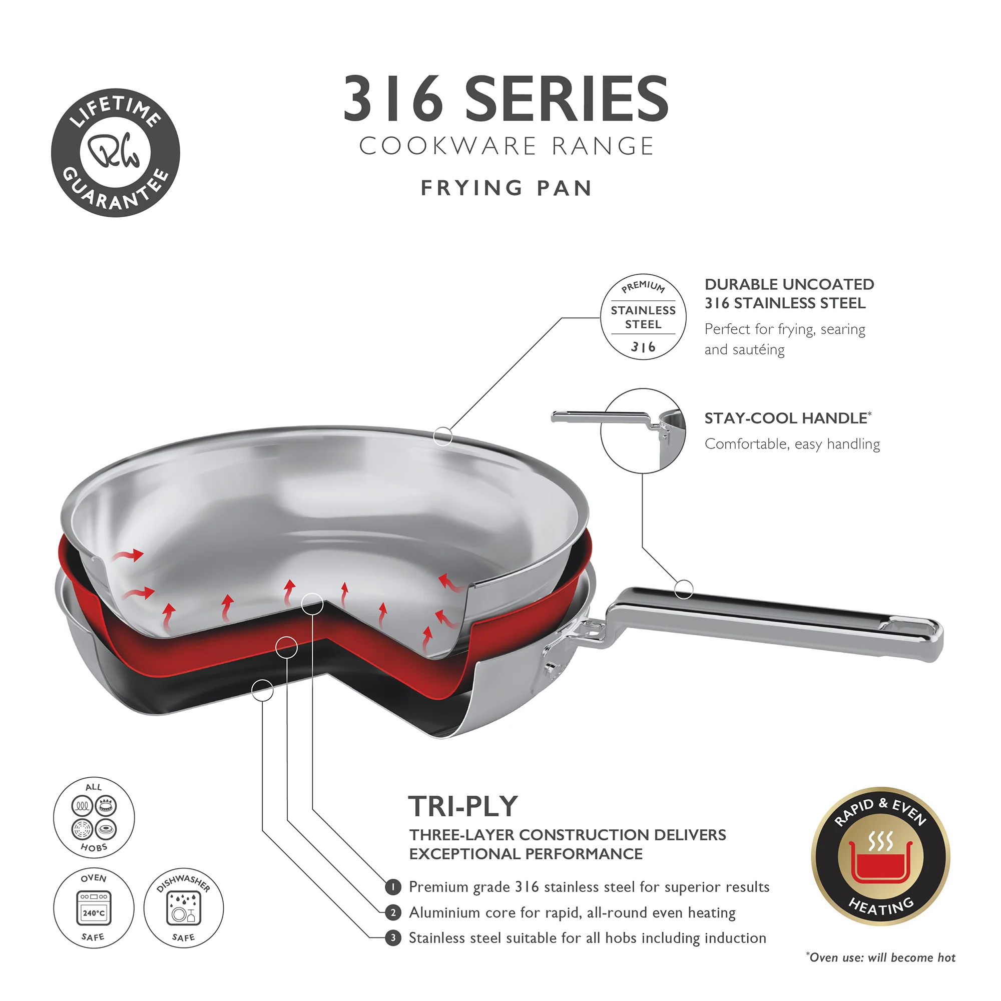 316 Series Cookware Frying Pan 28cm - Image 6