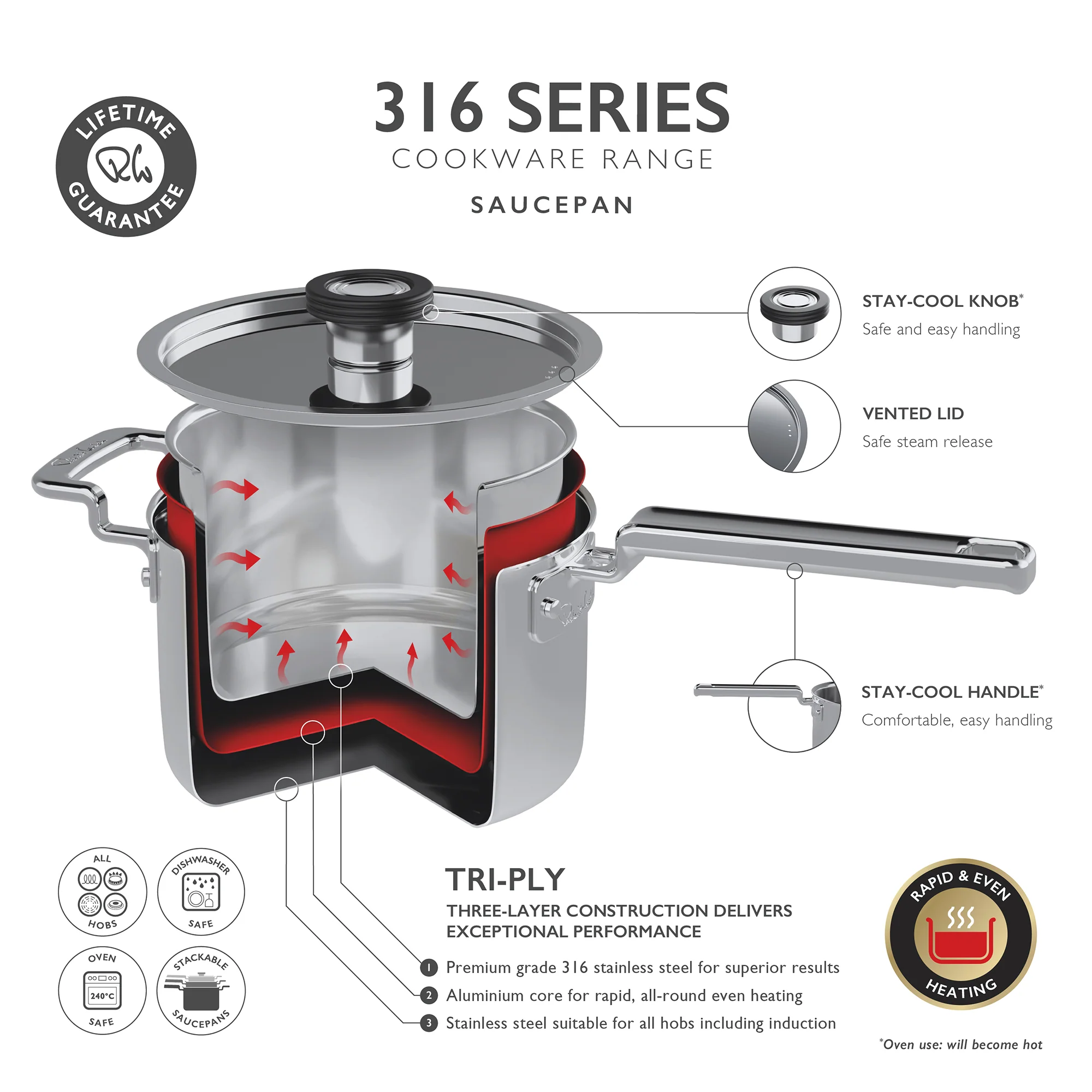 316 Series Cookware Saucepan 18cm / 3.0L - Image 5