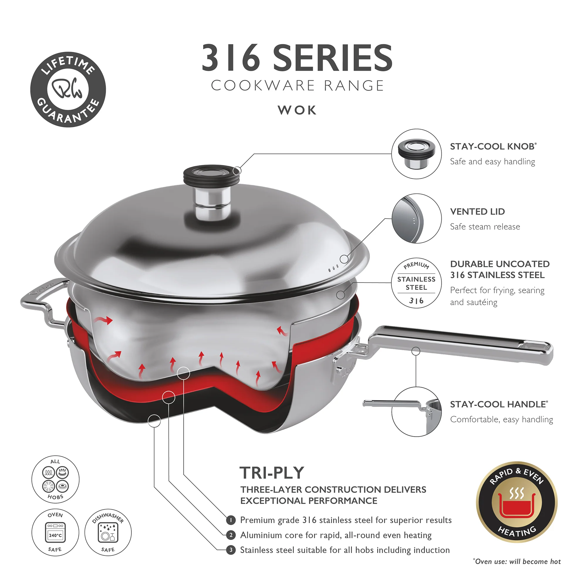 316 Series Cookware Wok with Lid 22cm - Image 7