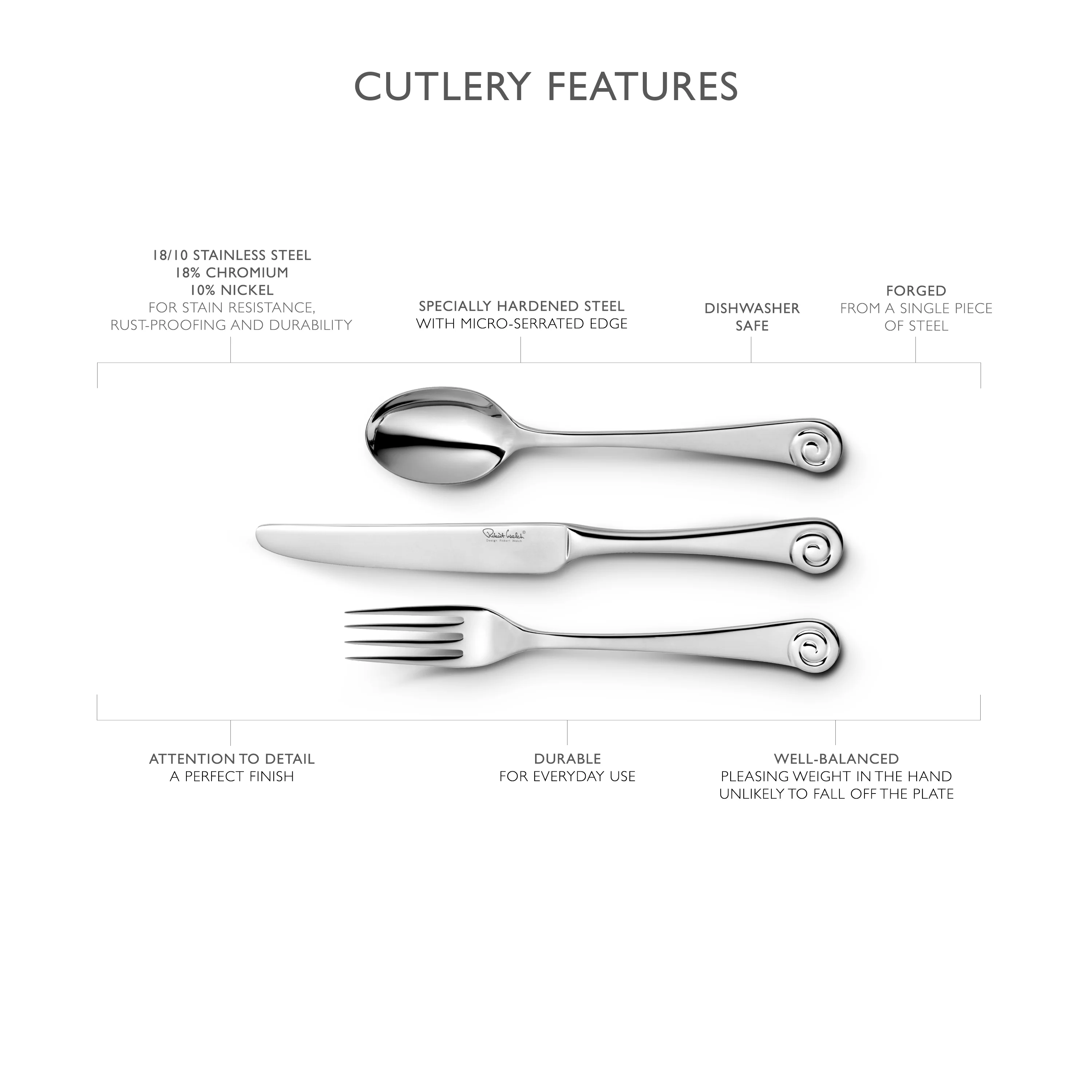 Ammonite Bright Fish Knife - Image 7