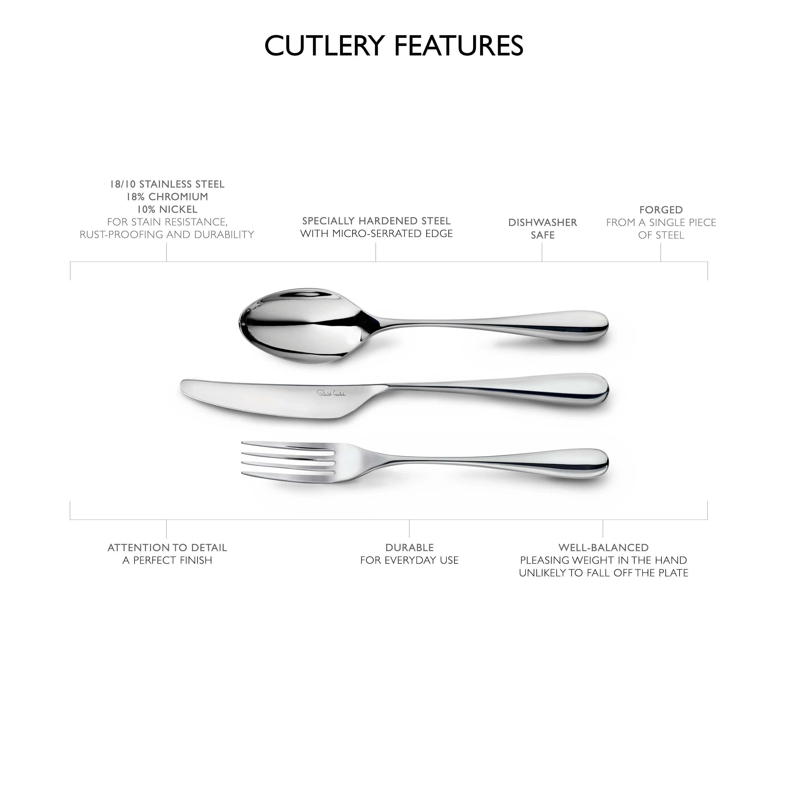 Arden Bright Fish Fork - Image 7