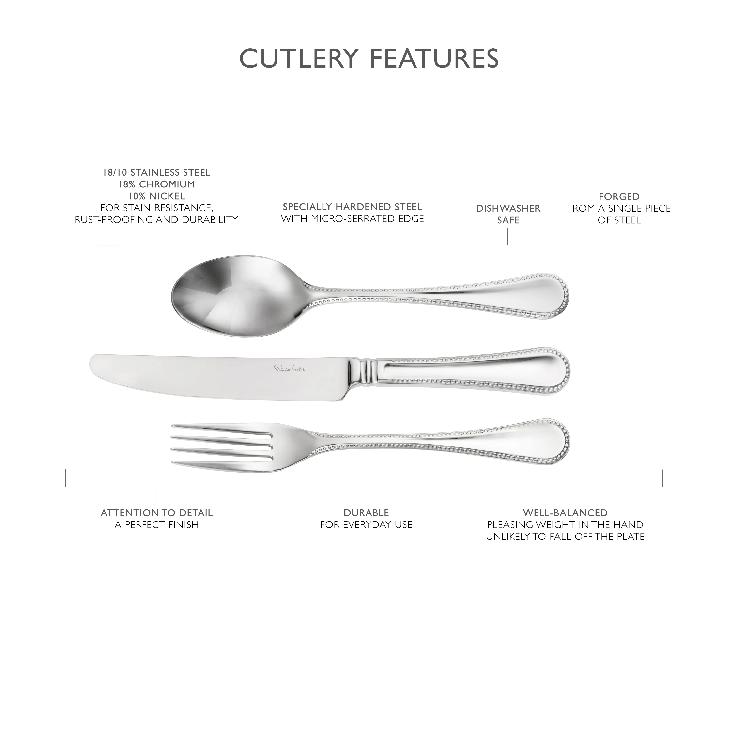 Armscote Bead Bright Soup Spoon - Image 7