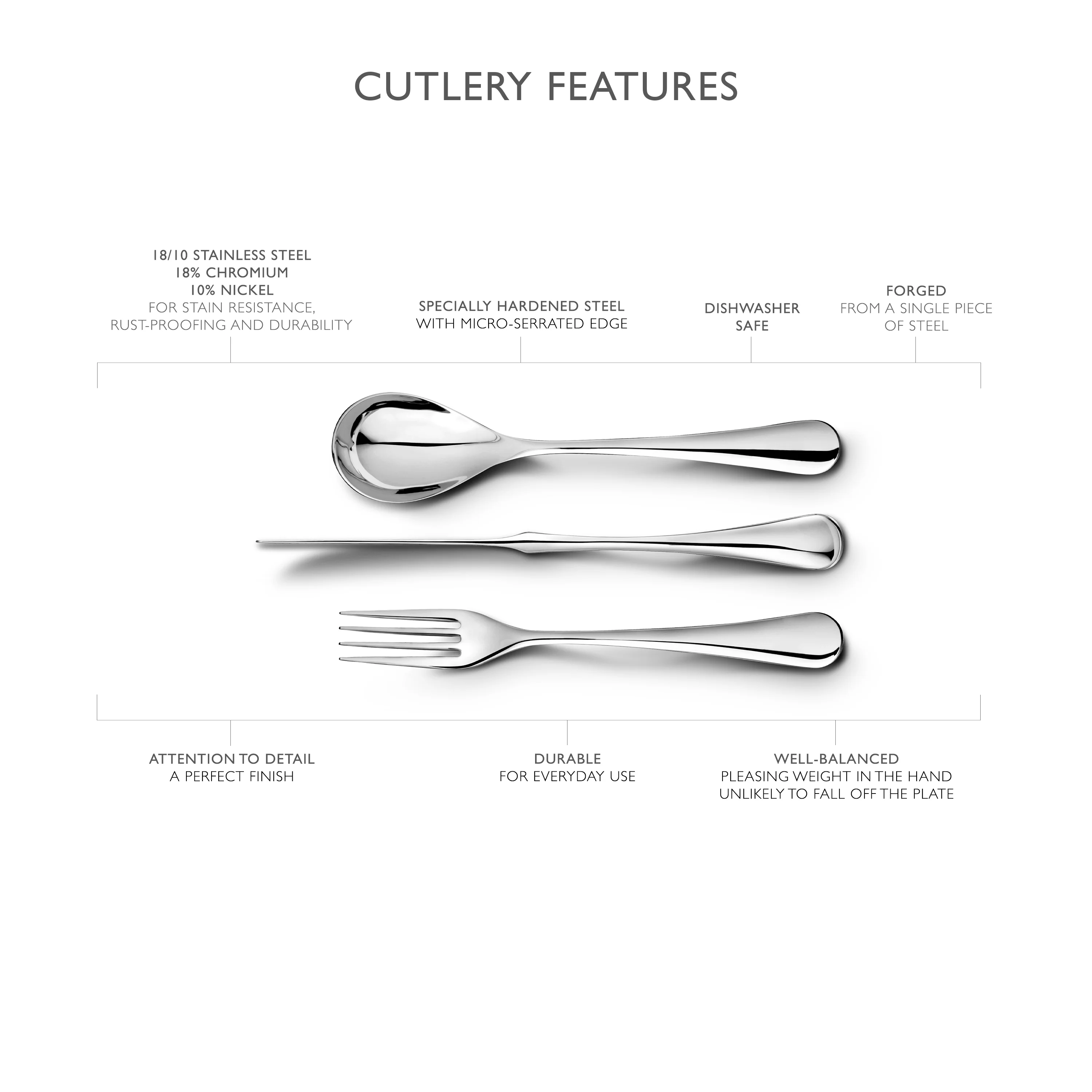Ashbury Bright Serving Fork - Image 7