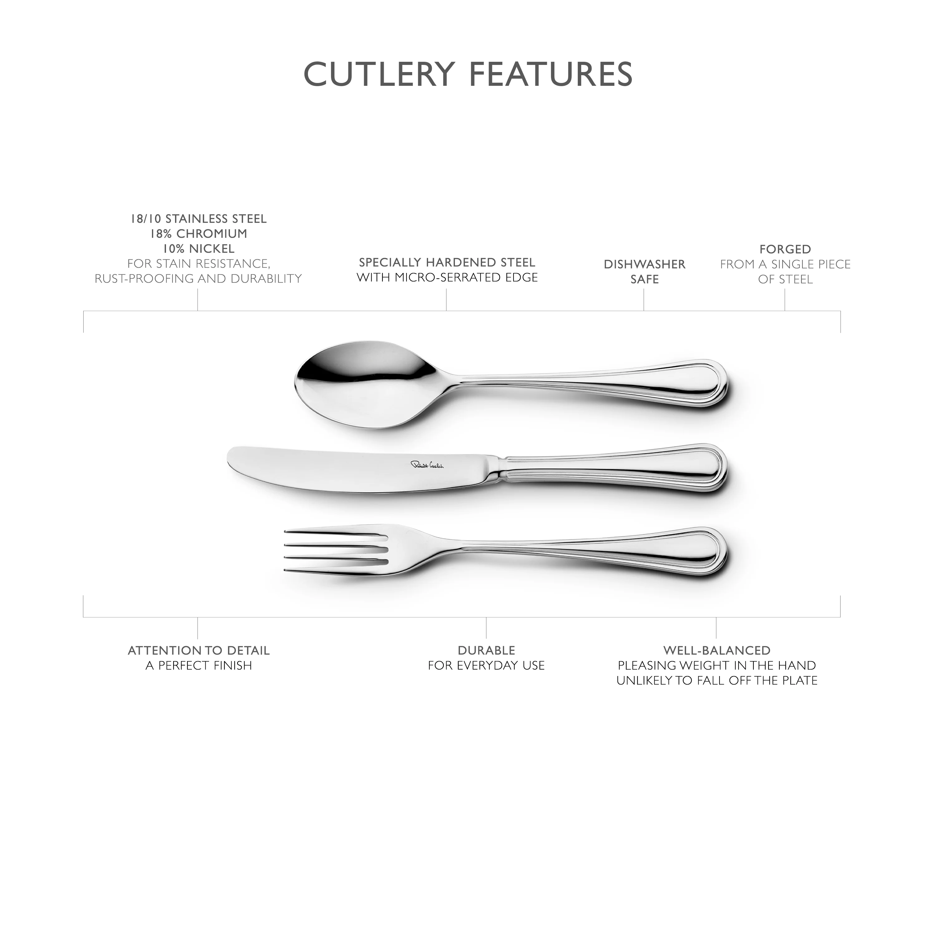 Aston Bright Steak Knife - Image 7
