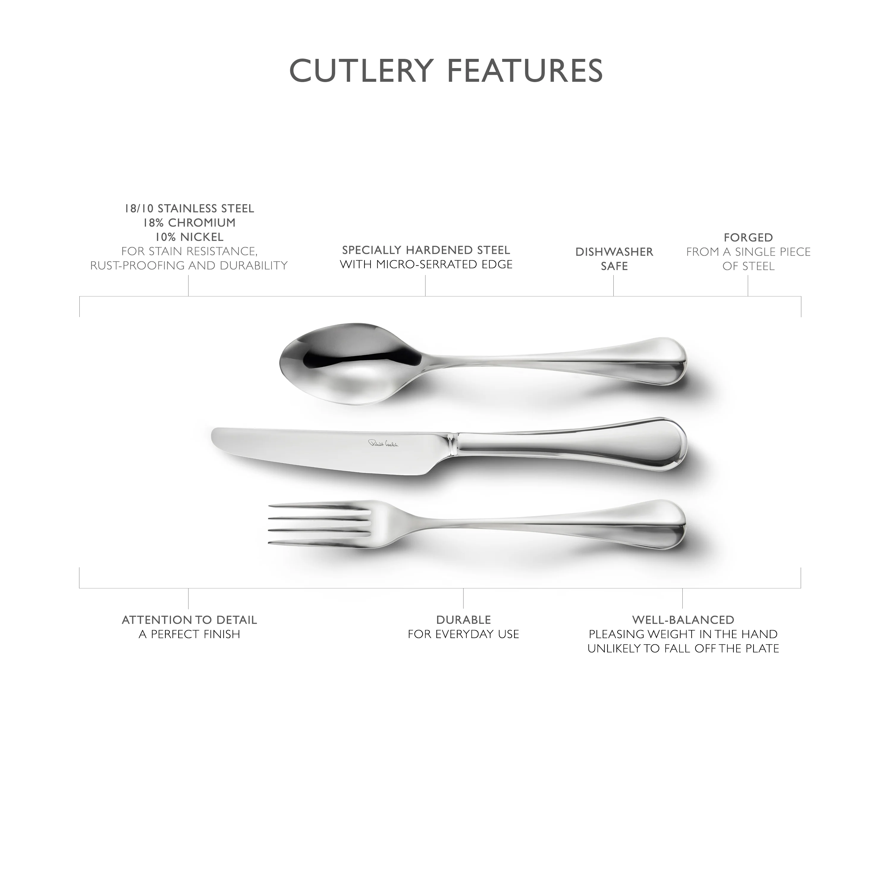 Baguette Bright Children's Fork - Image 6