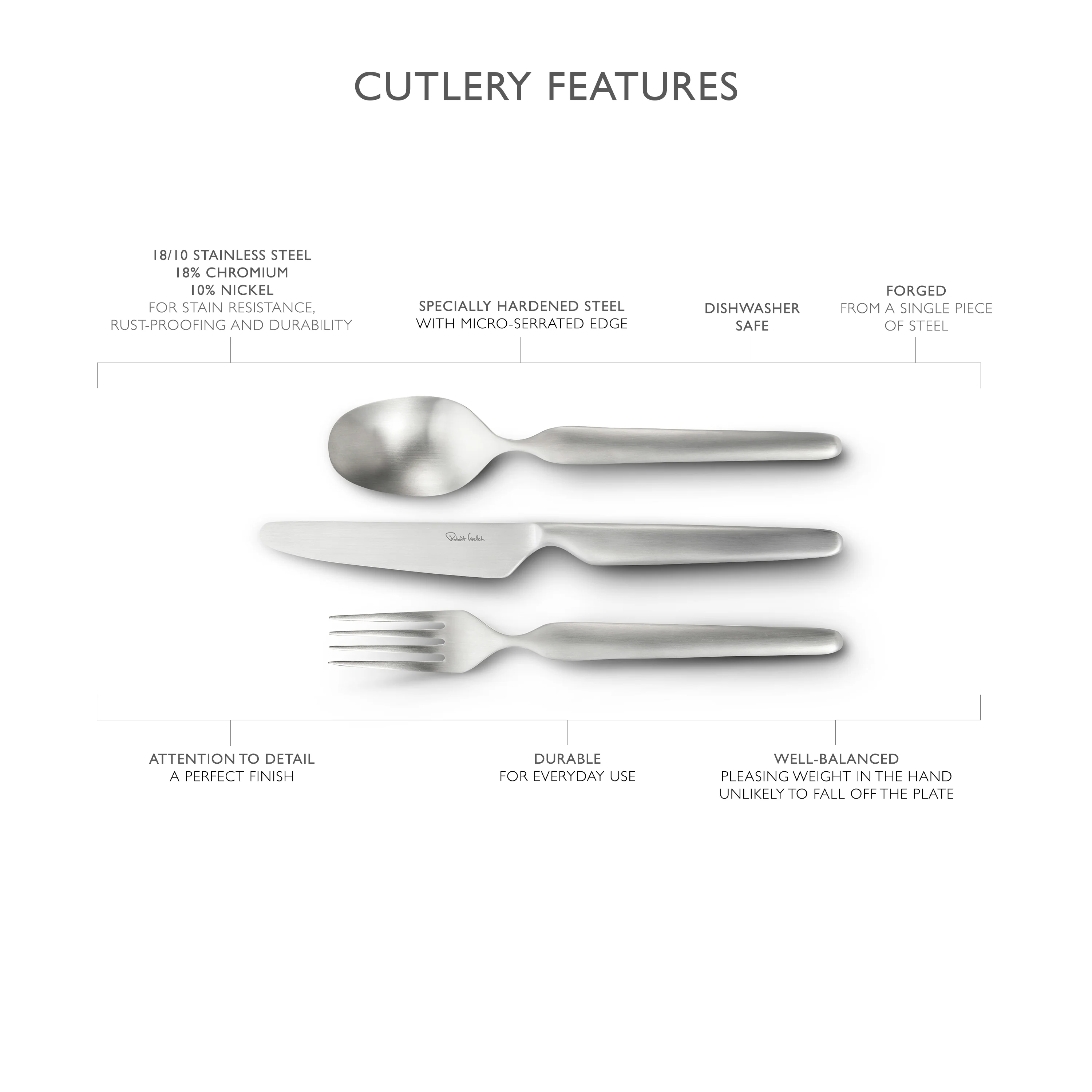 Bergen Satin Table Fork - Image 7