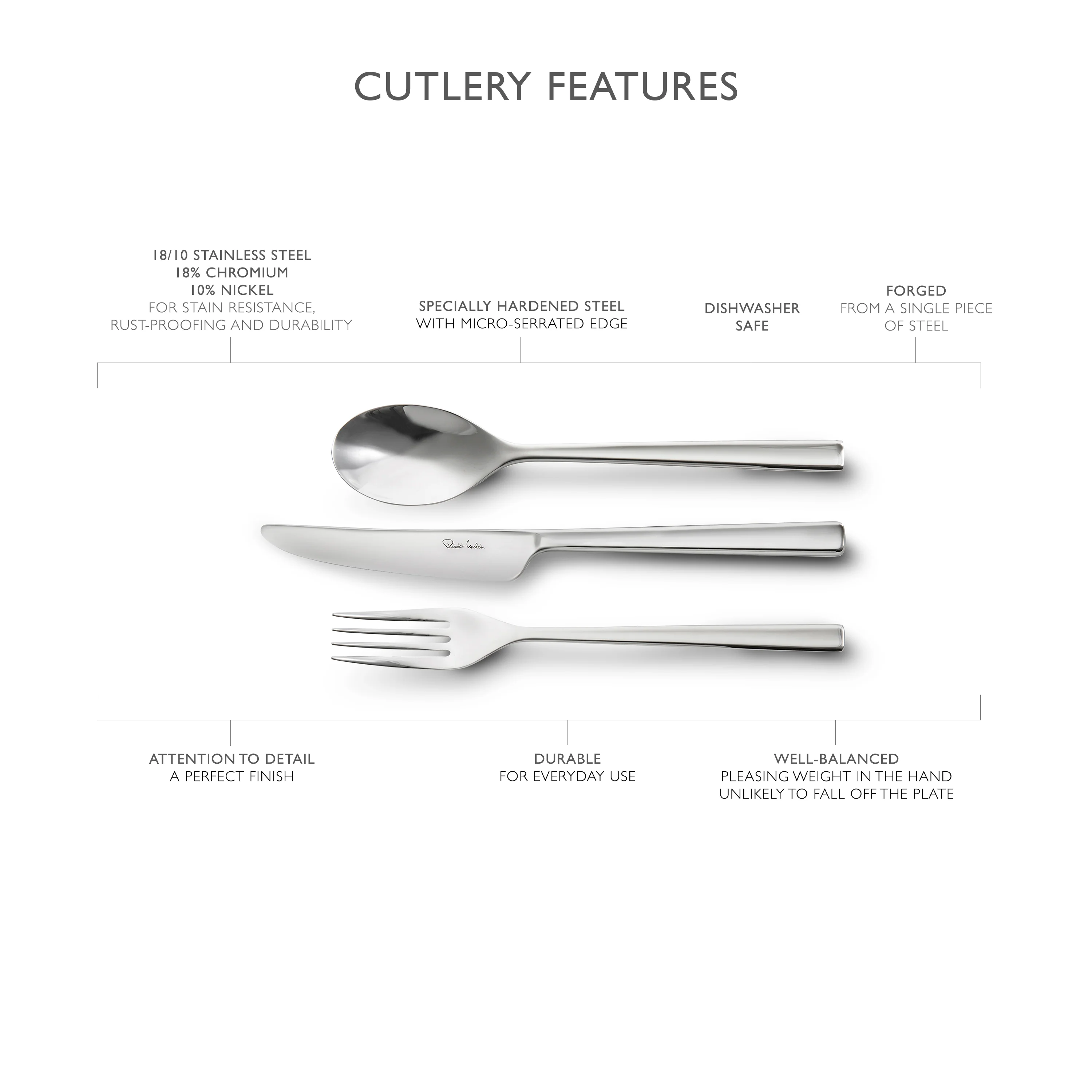 Blockley Bright Cutlery Set, 56 Piece for 8 People - Image 9
