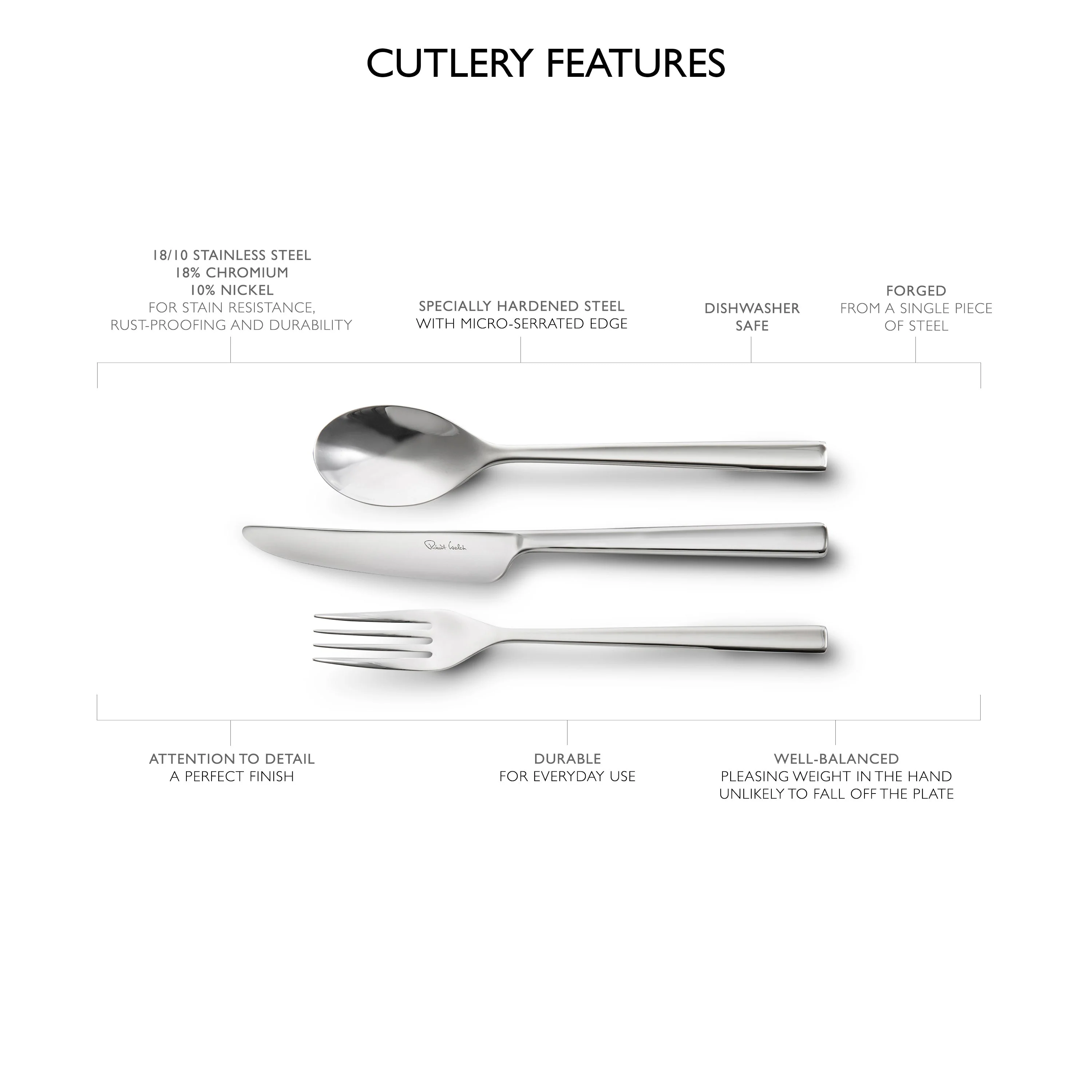 Blockley Bright Serving Fork - Image 7