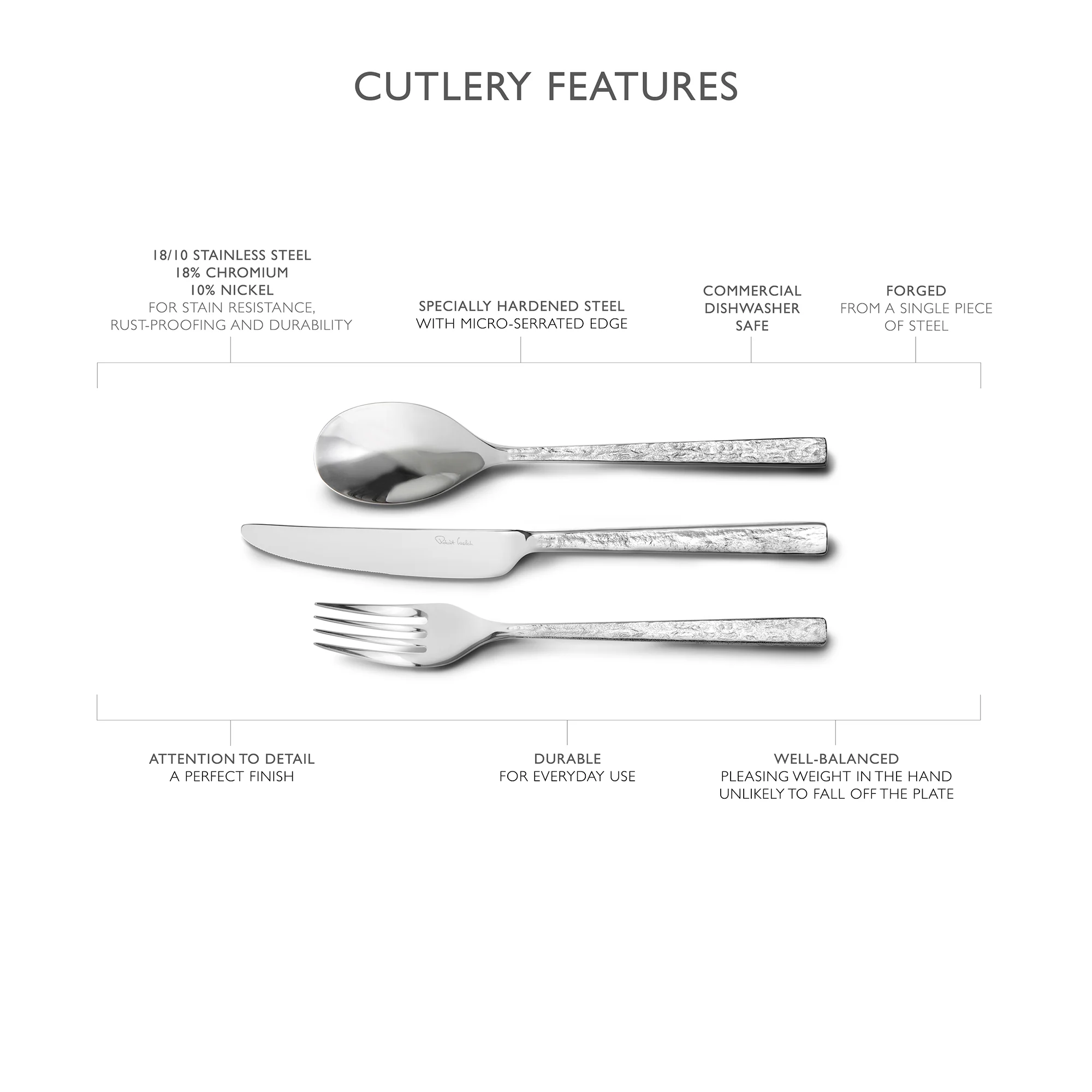 Blockley Slate Bright Table Knife - Image 7