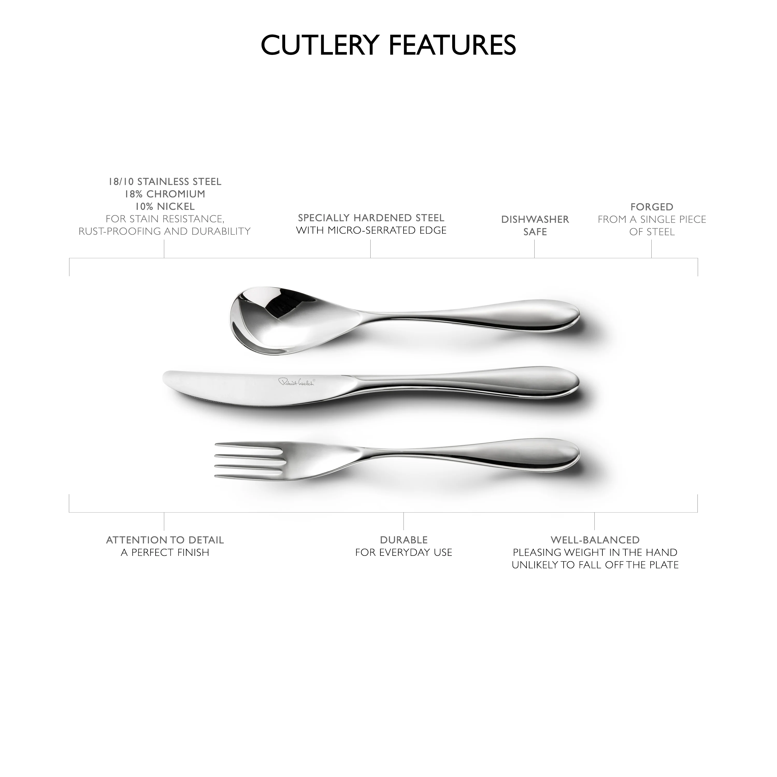 Bourton Bright Side Fork - Image 7
