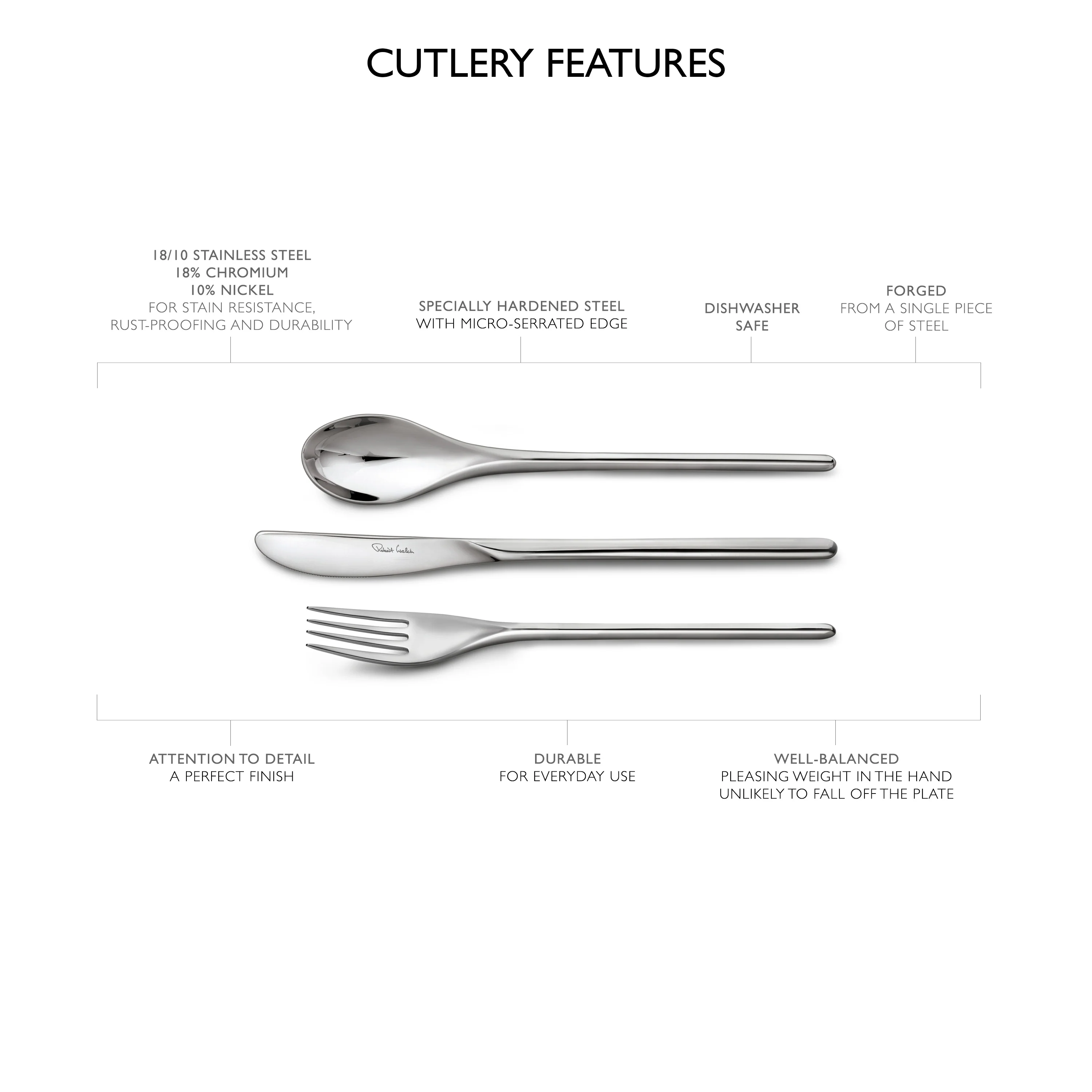 Bud Bright Cutlery Set, 24 Piece for 6 People - Image 7