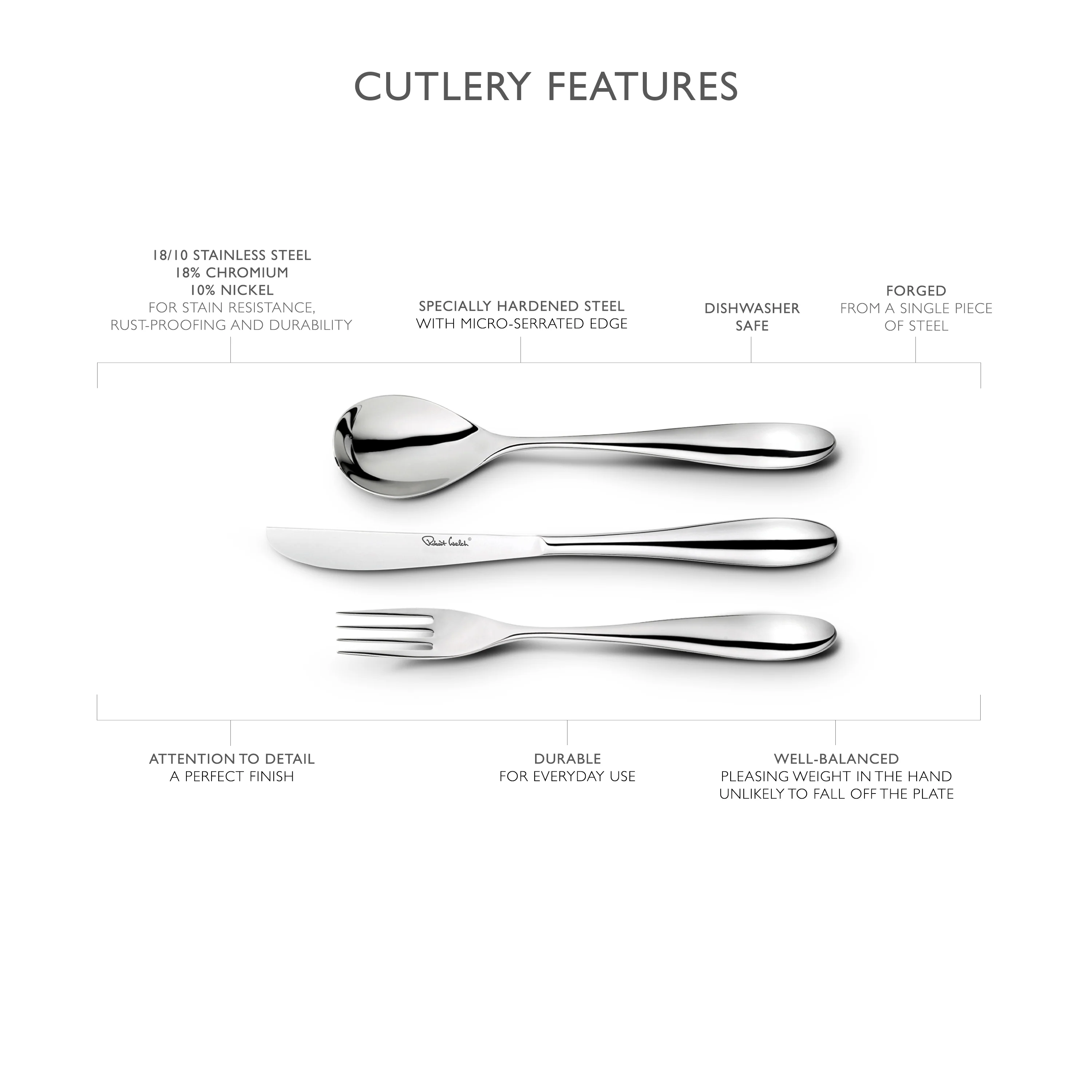 Deta Bright Cutlery Set, 84 Piece for 12 People - Image 7
