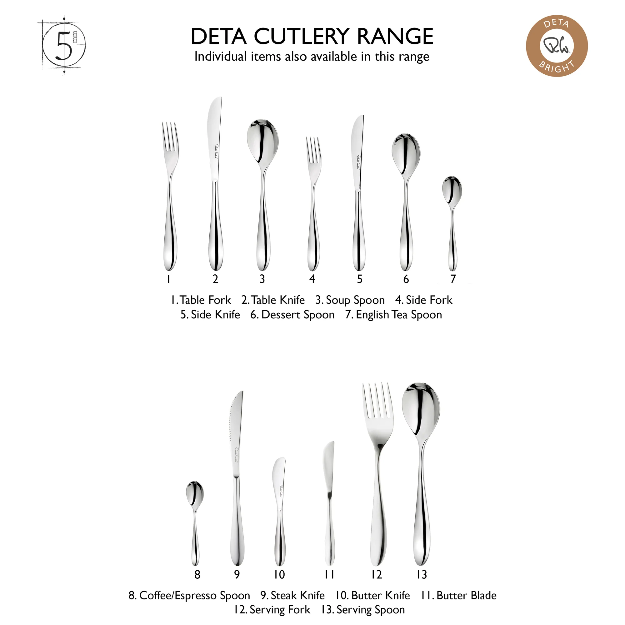 Deta Bright English Teaspoon - Image 5
