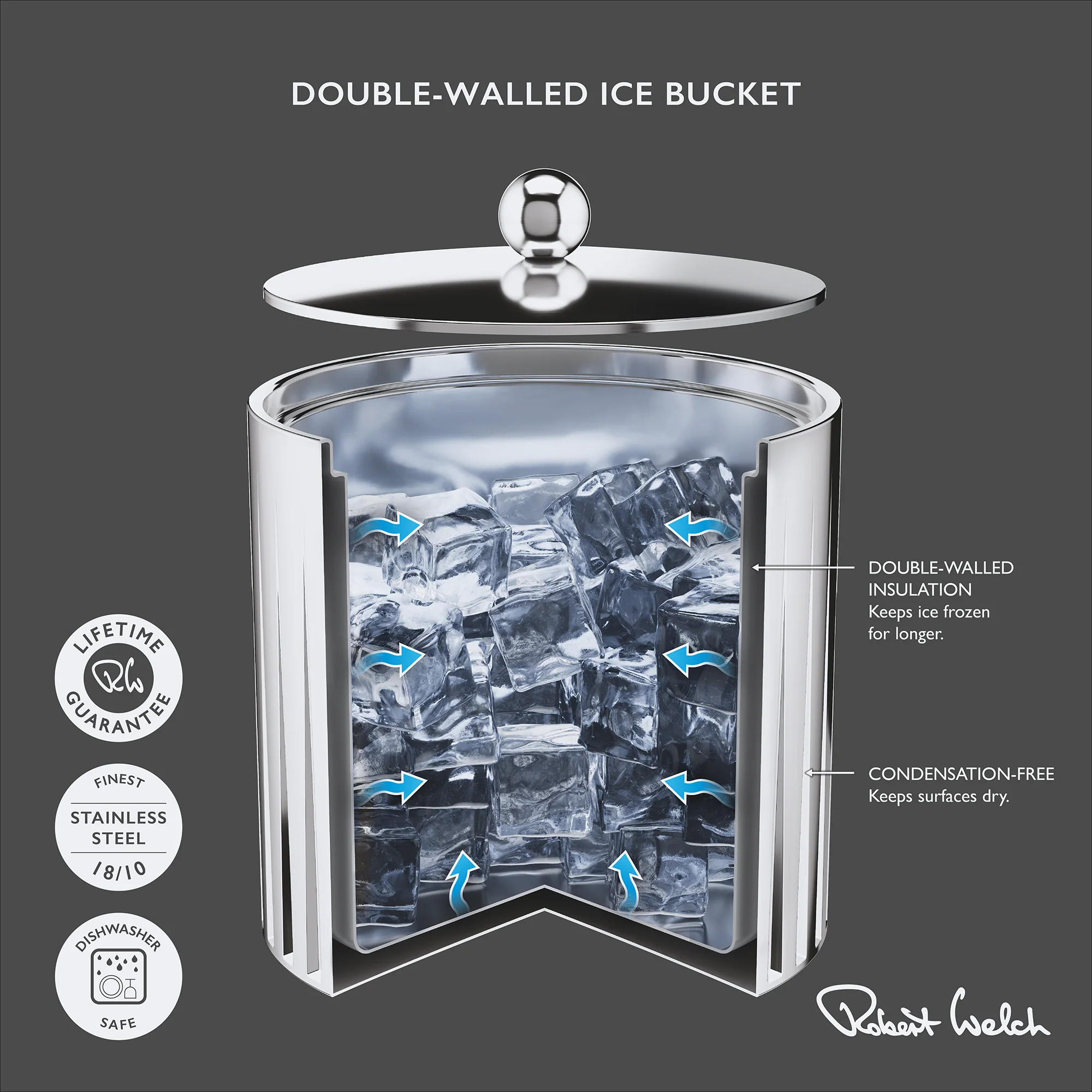 Dorset Double Walled Ice Bucket and Lid - Image 4