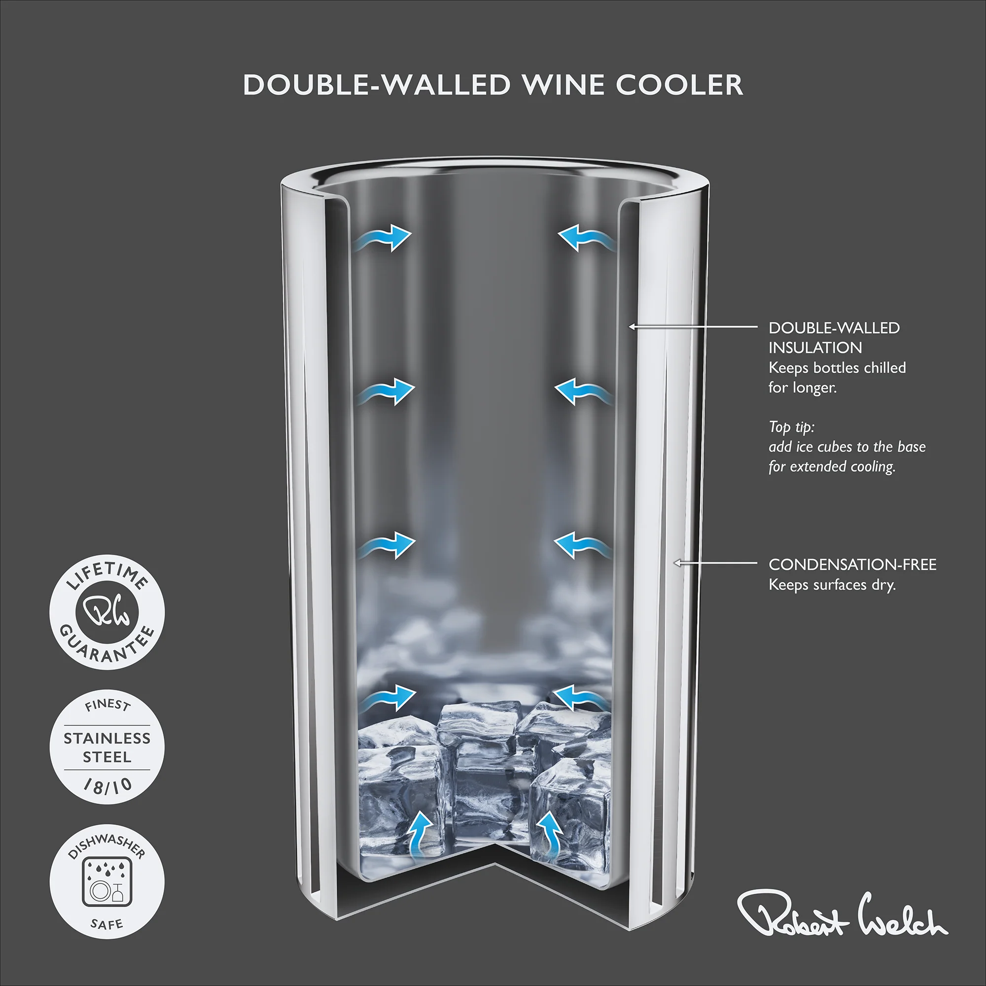 Dorset Double Walled Wine Cooler - Image 4
