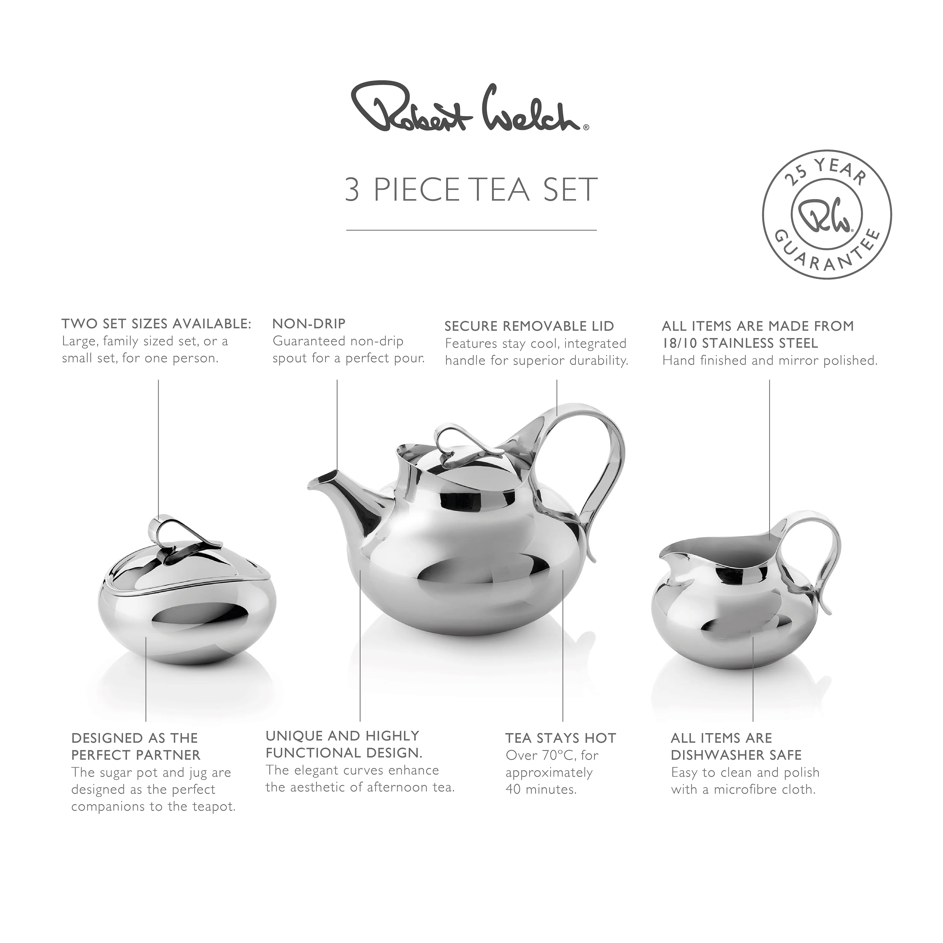 Drift Tea Set, Small - Image 3