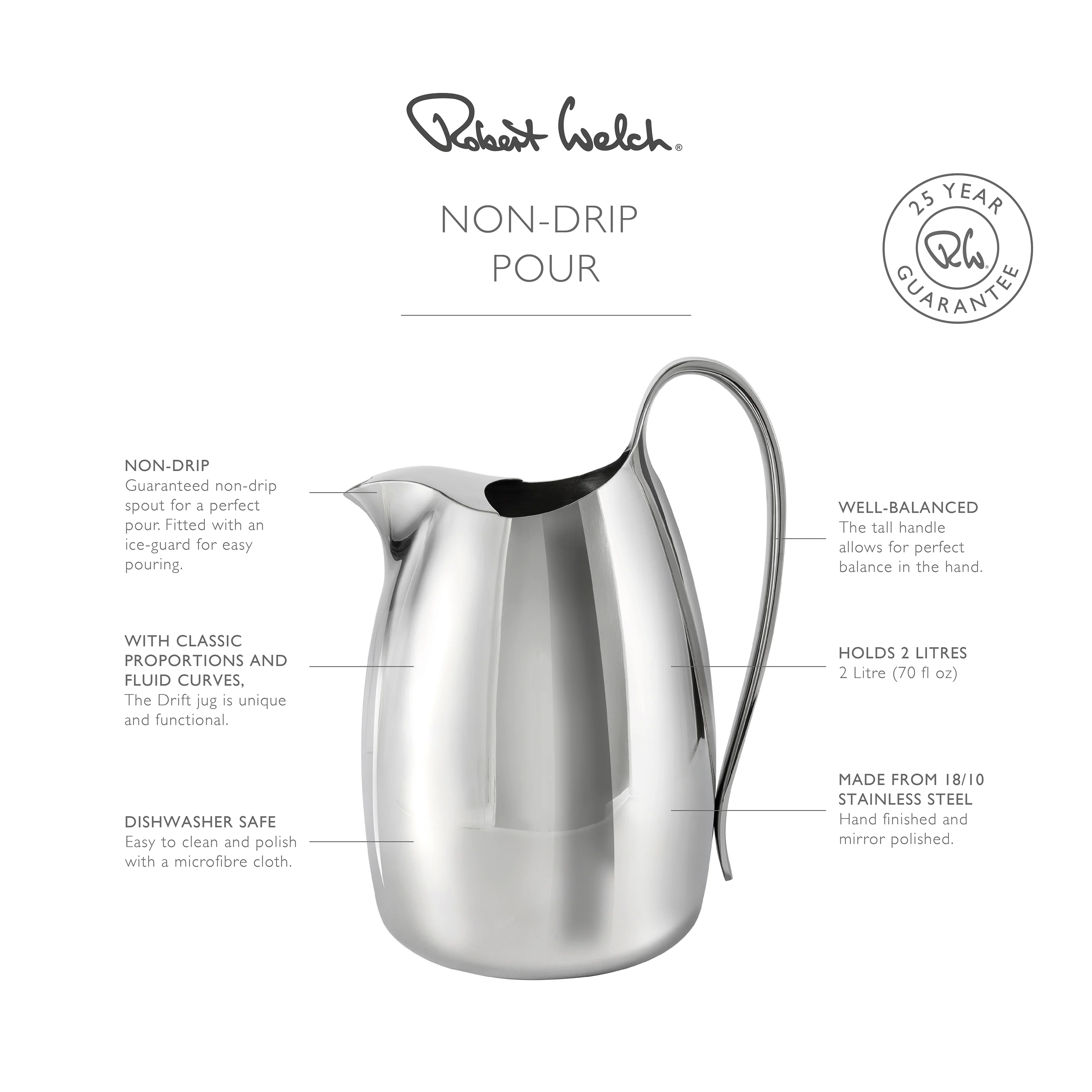 Drift Jug with Ice Guard, 2 Litre - Image 3