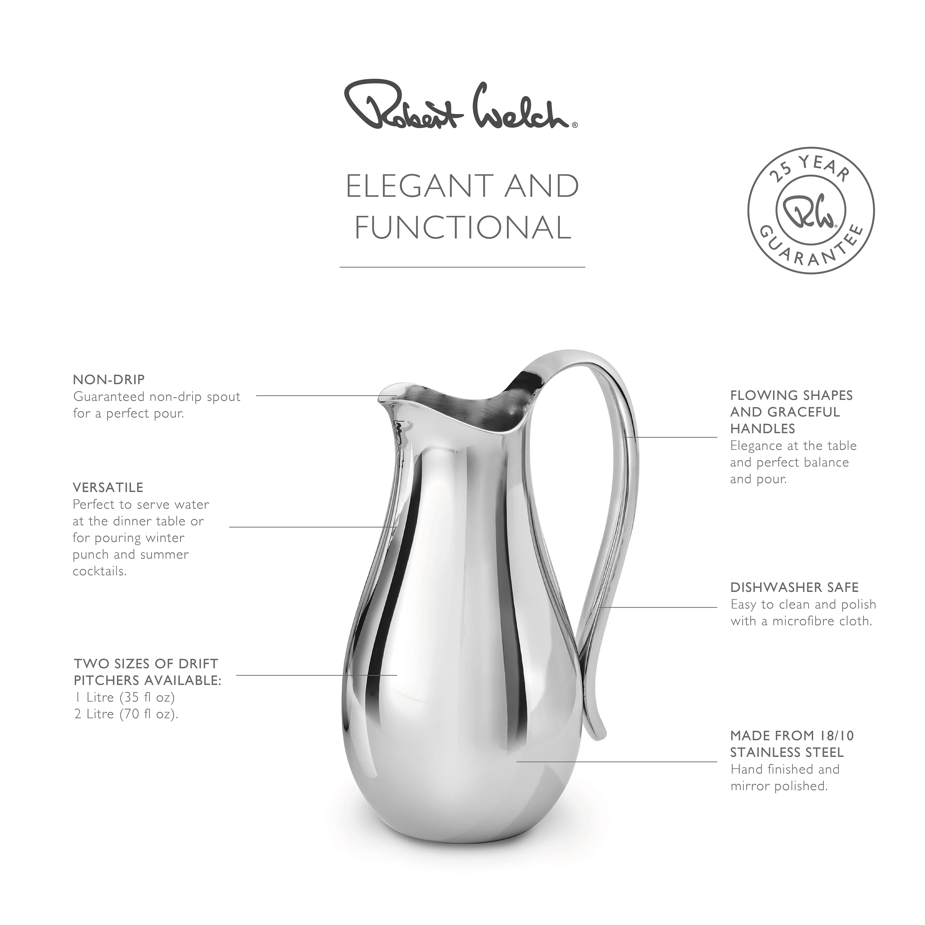 Drift Pitcher, 1 Litre - Image 3