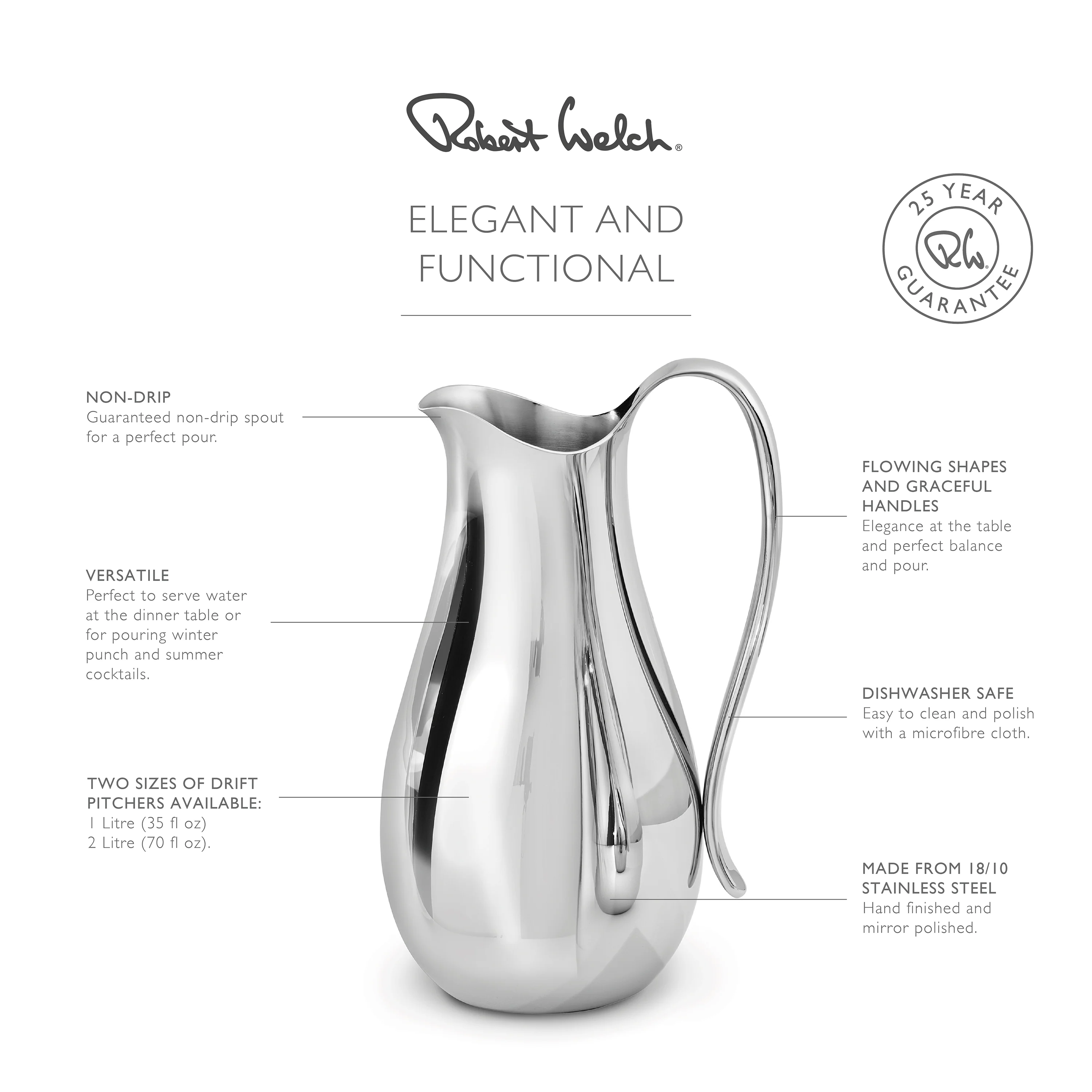Drift Pitcher, 2 Litre - Image 3