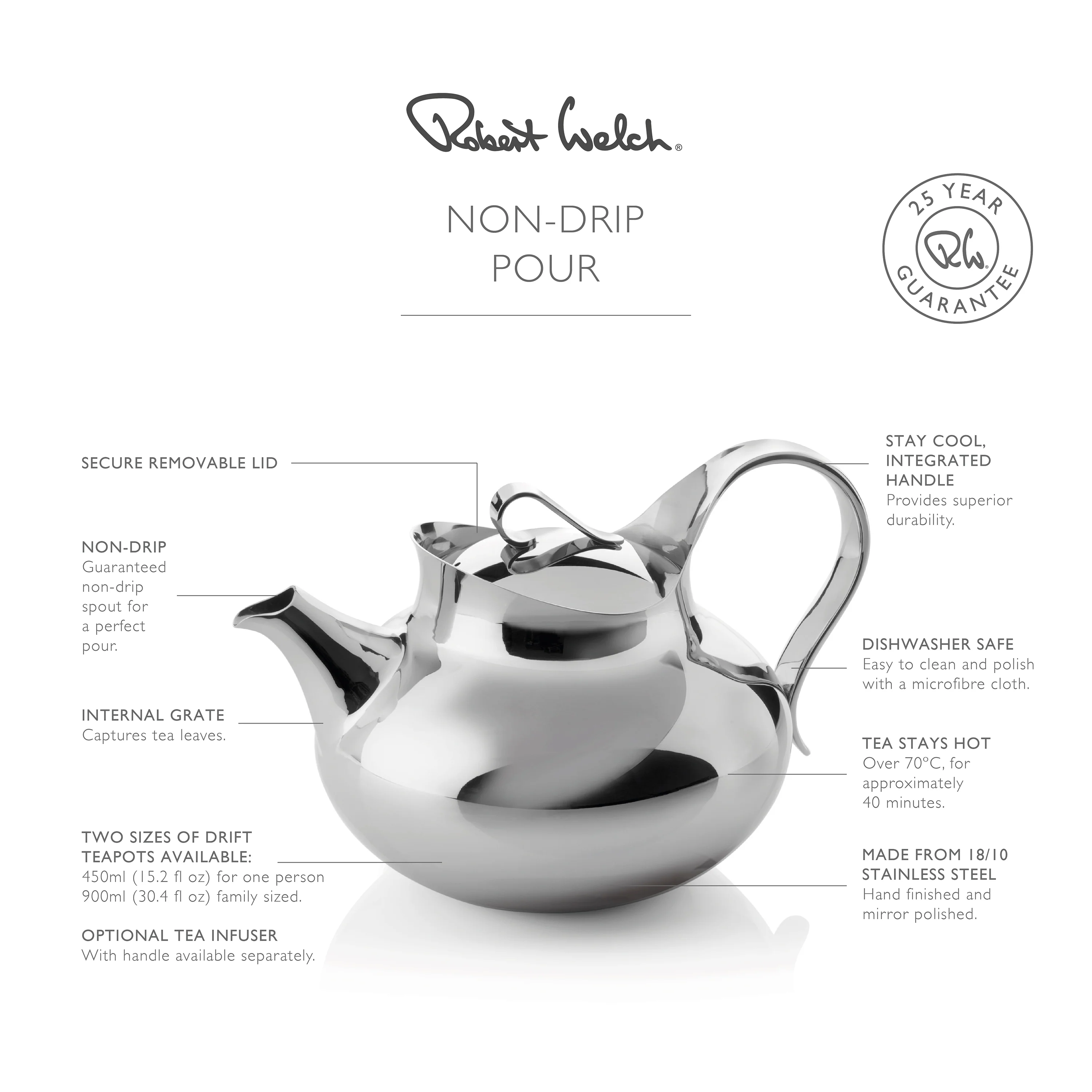 Drift Teapot, 900 ml - Image 3