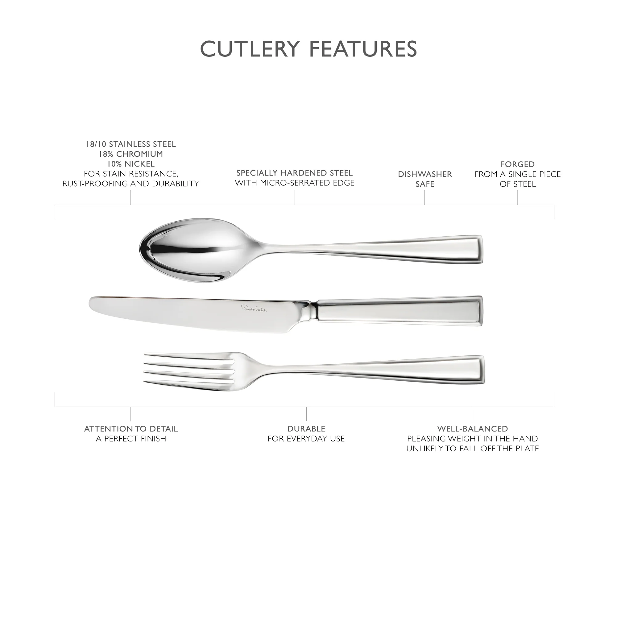 Fairford Bright Serving Fork - Image 7