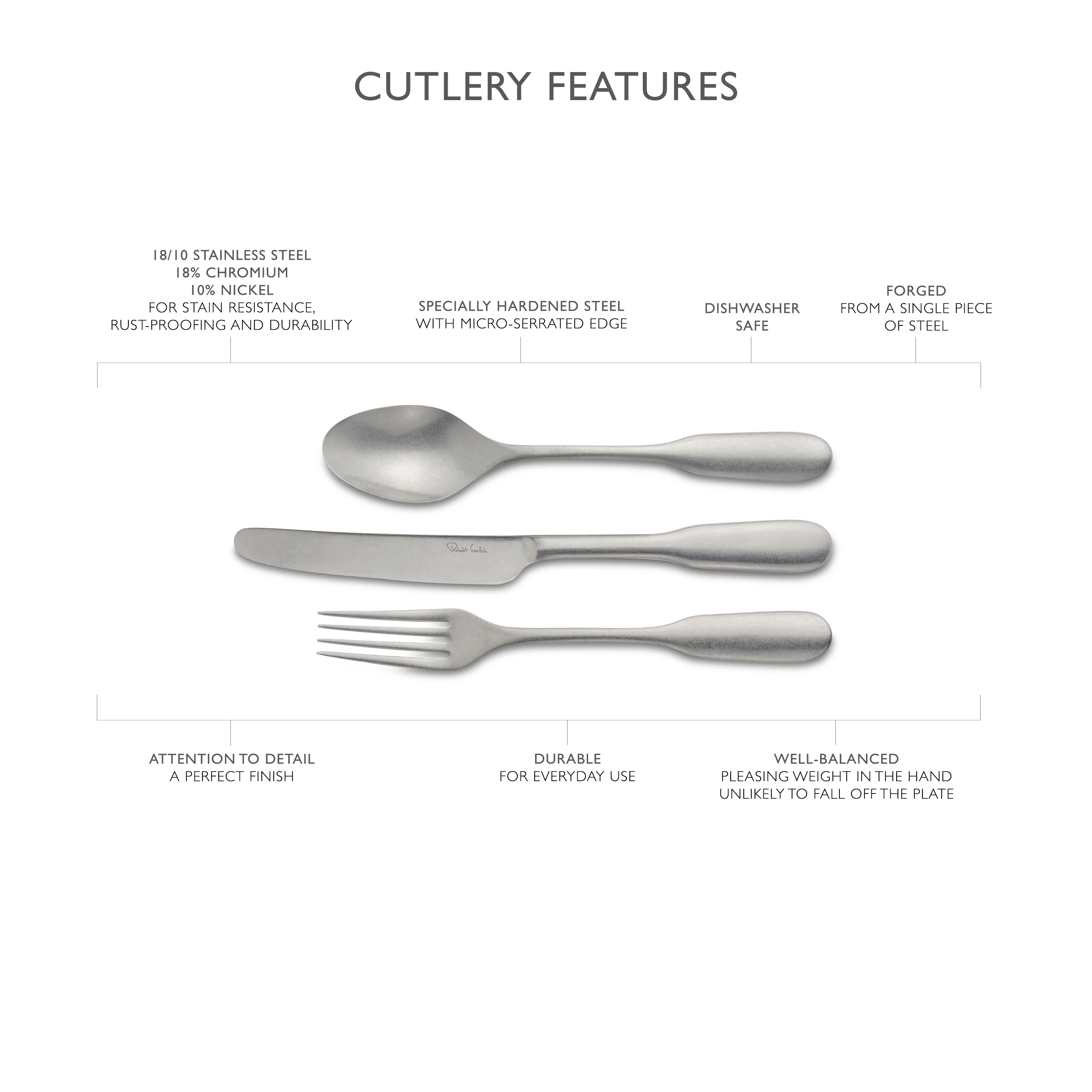 English Fiddle Vintage Cutlery Place Setting, 7 Piece - Image 9