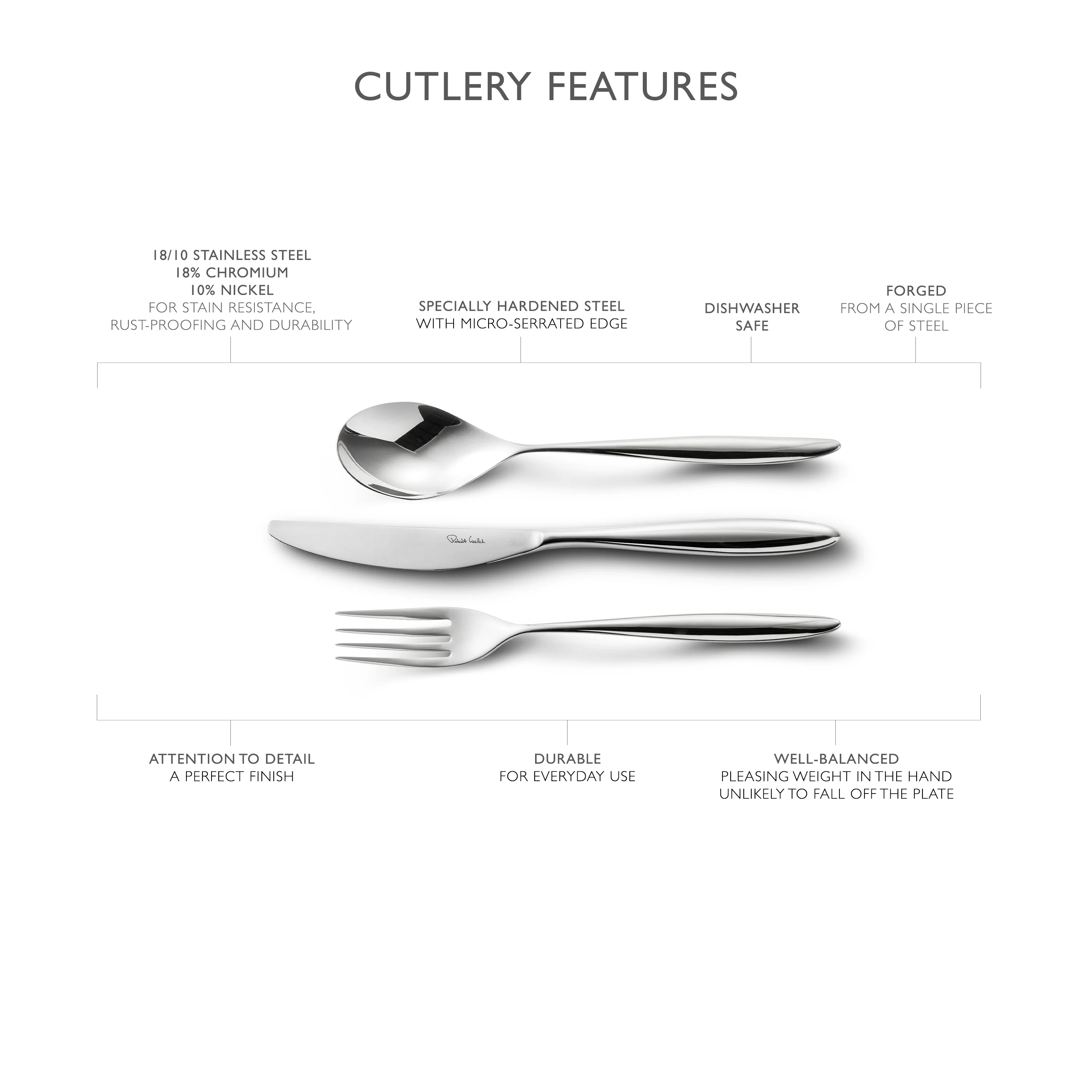 Hidcote Bright Table Fork - Image 7