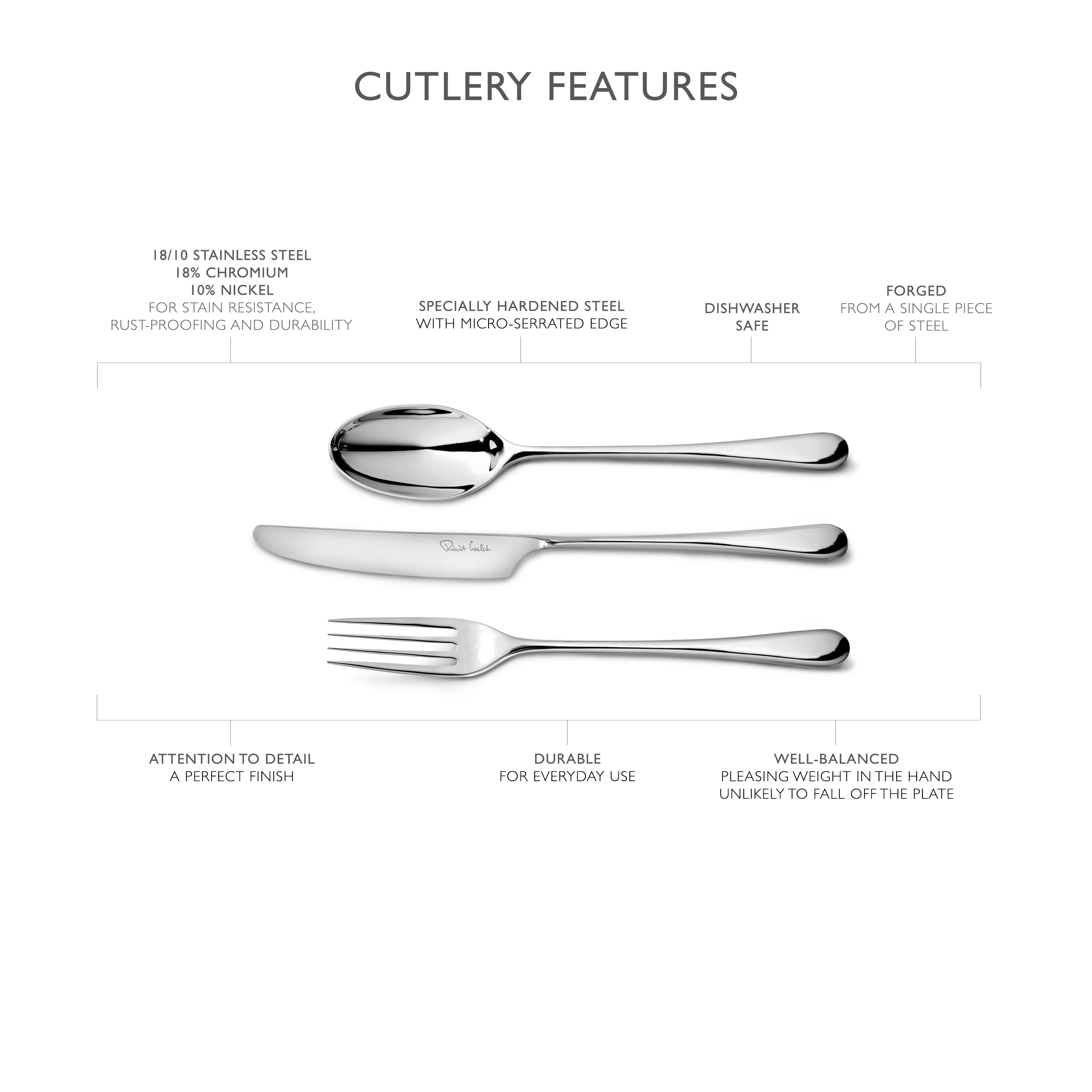 Iona Bright Serving Spoon - Image 7