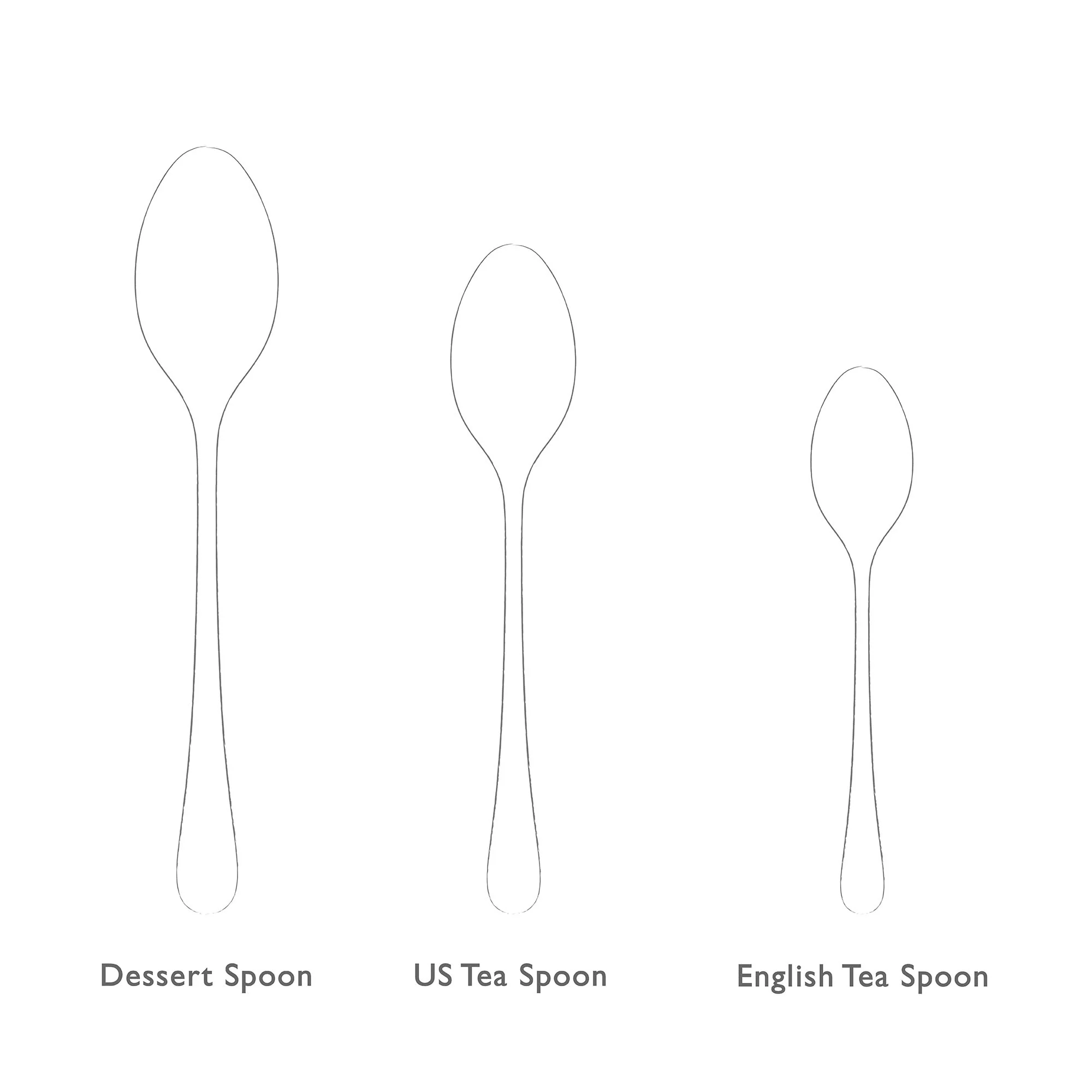 Iona Bright English Teaspoon - Image 7