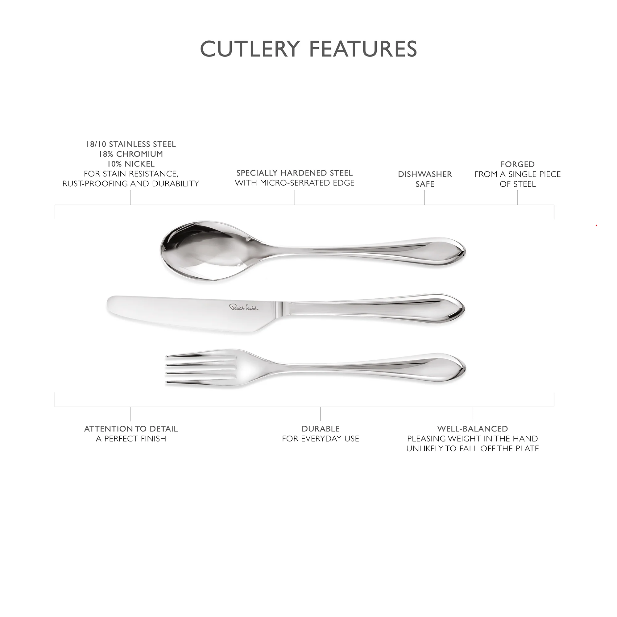 Kemble Bright Side Fork - Image 7