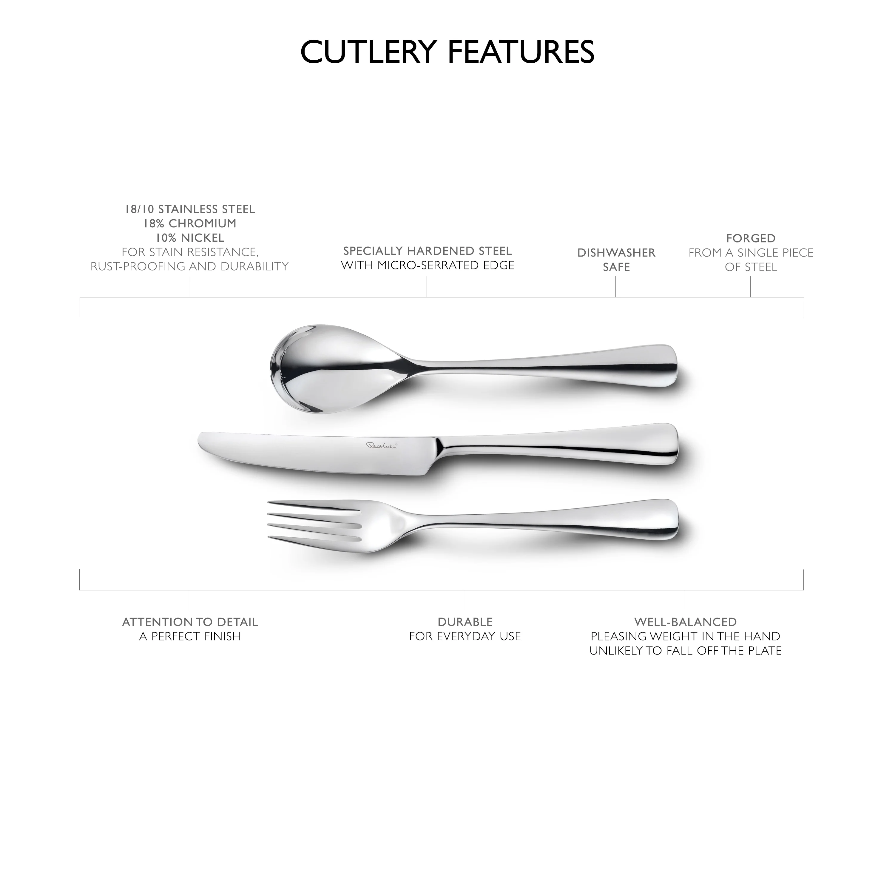 Malvern Bright Side Knife - Image 7