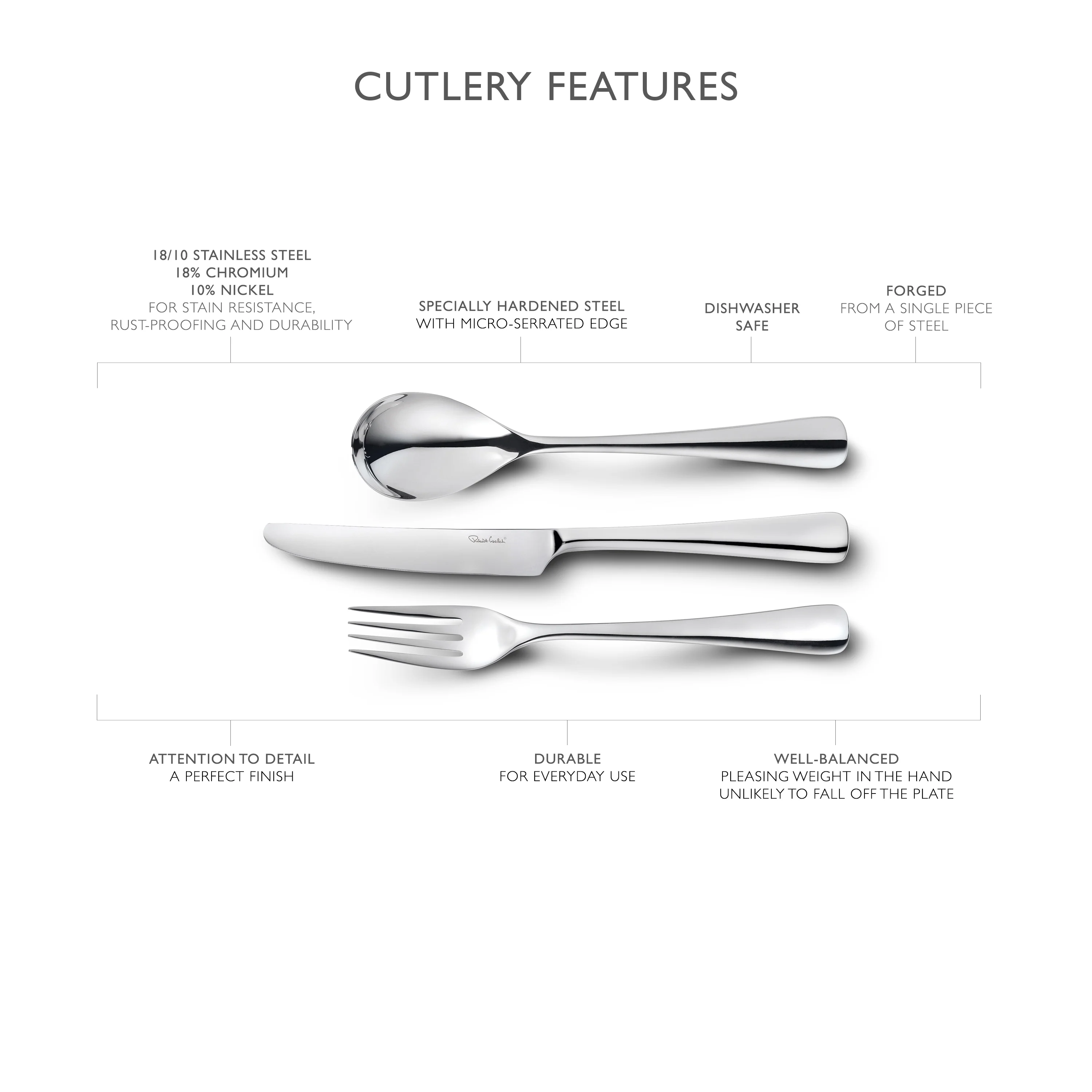 Malvern Bright Table Fork - Image 7