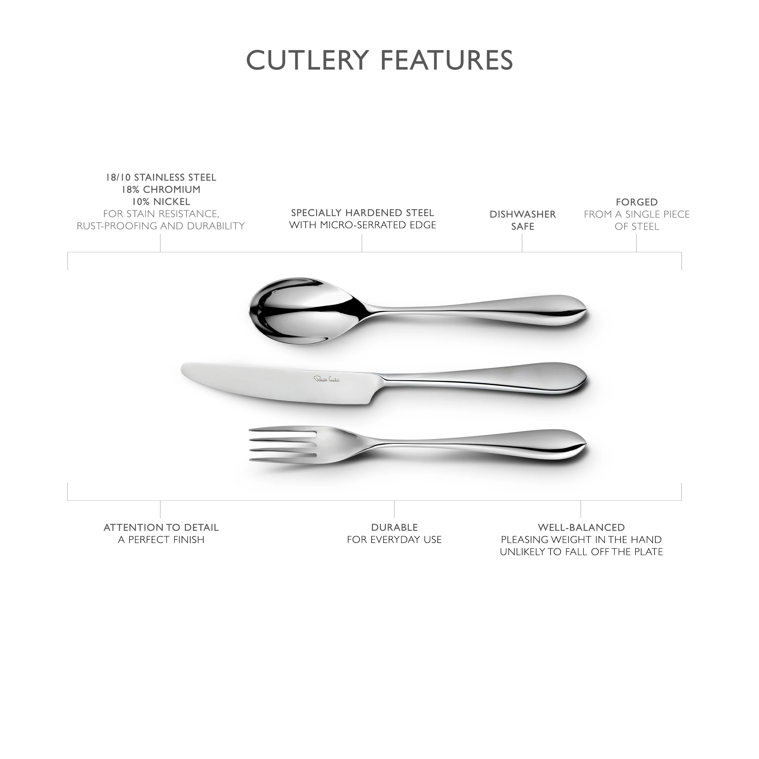 Norton Bright Table Fork - Image 7