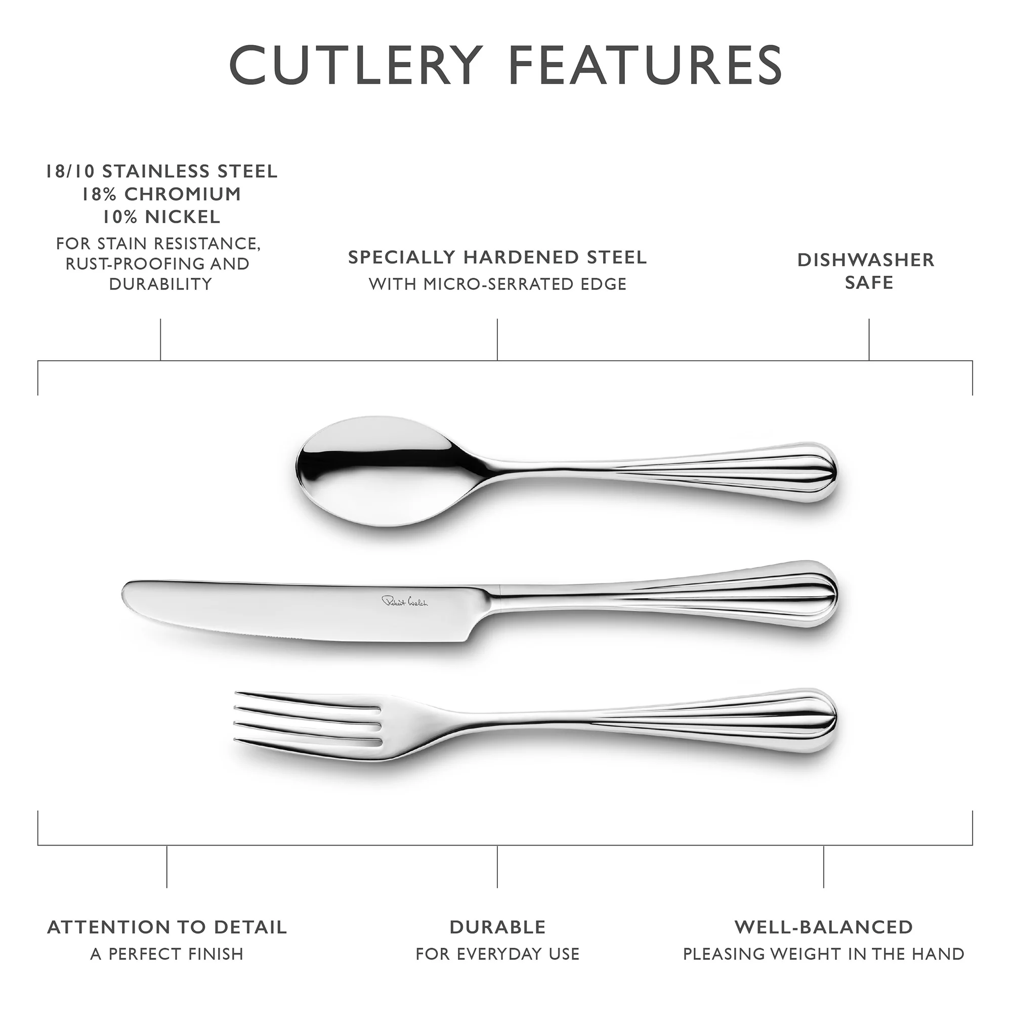 Palm Air Bright Side Fork - Image 7