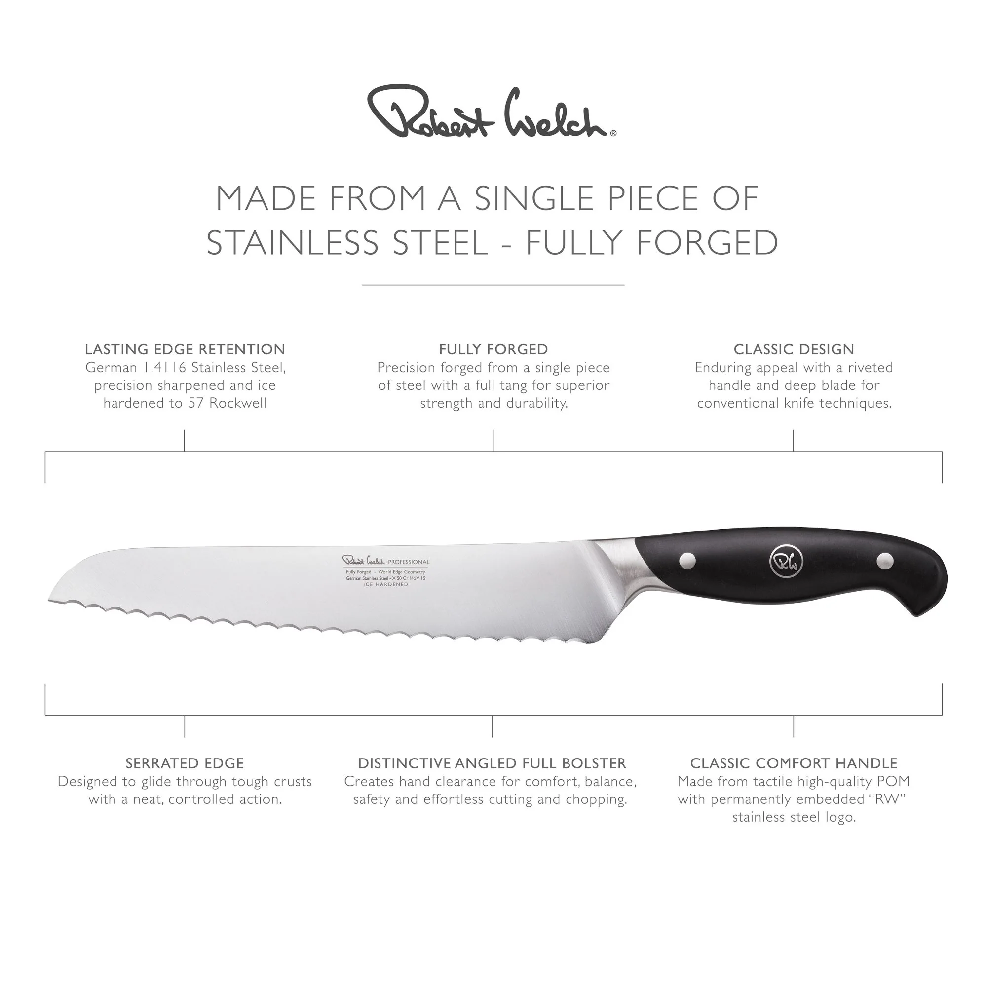 Professional Bread Knife 22cm - Image 7
