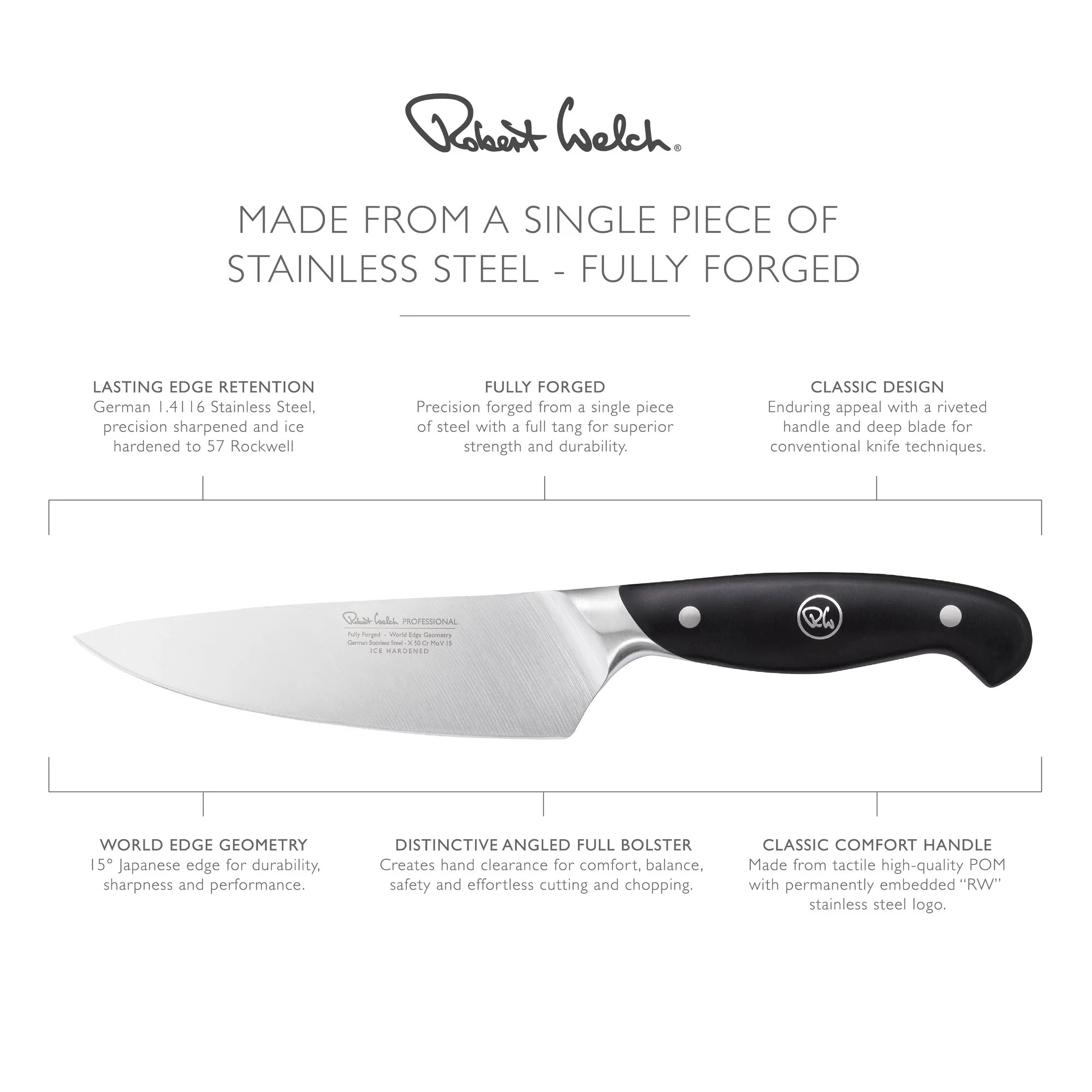 Professional Chef's Knife 15cm - Image 8