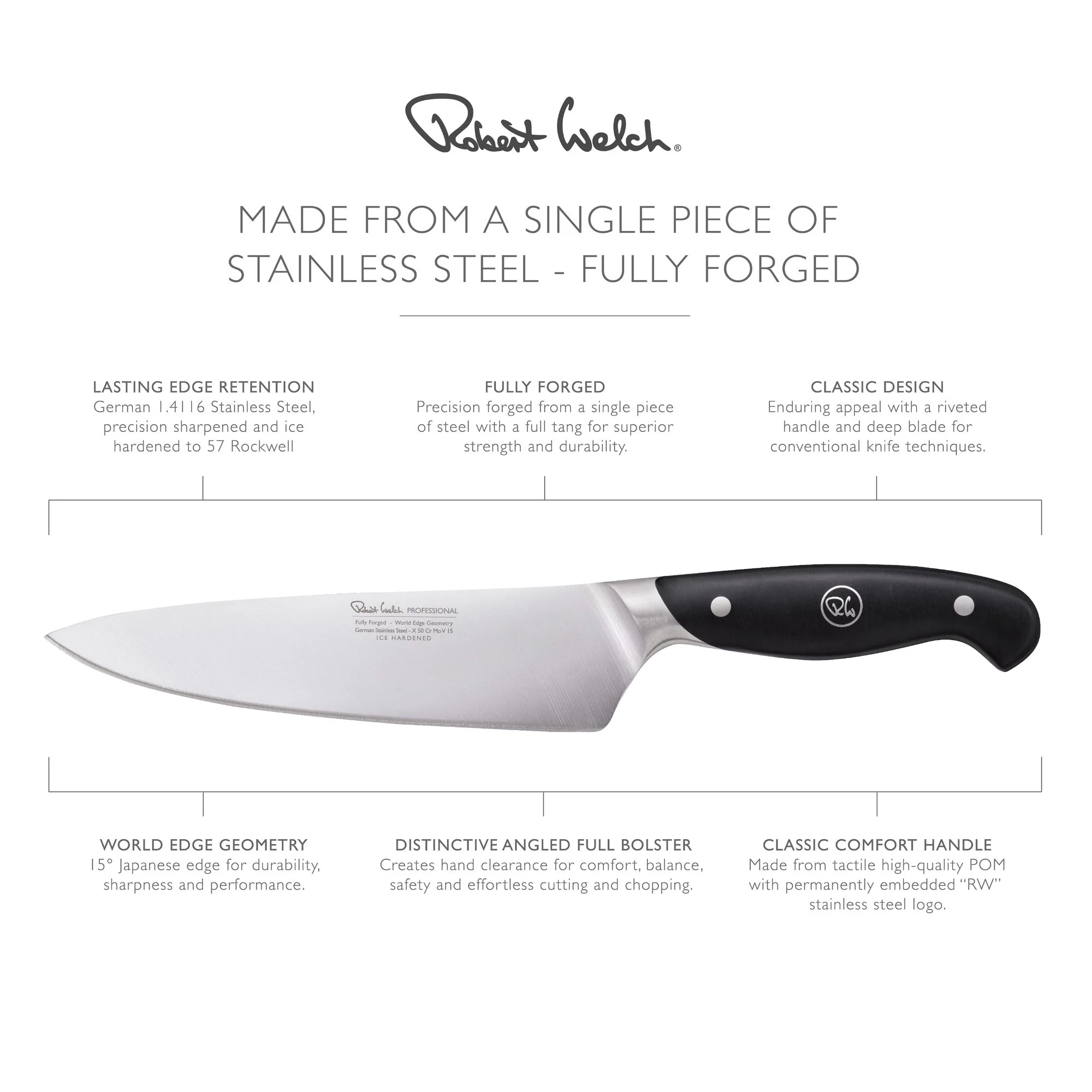 Professional Chef's Knife 18cm - Image 8