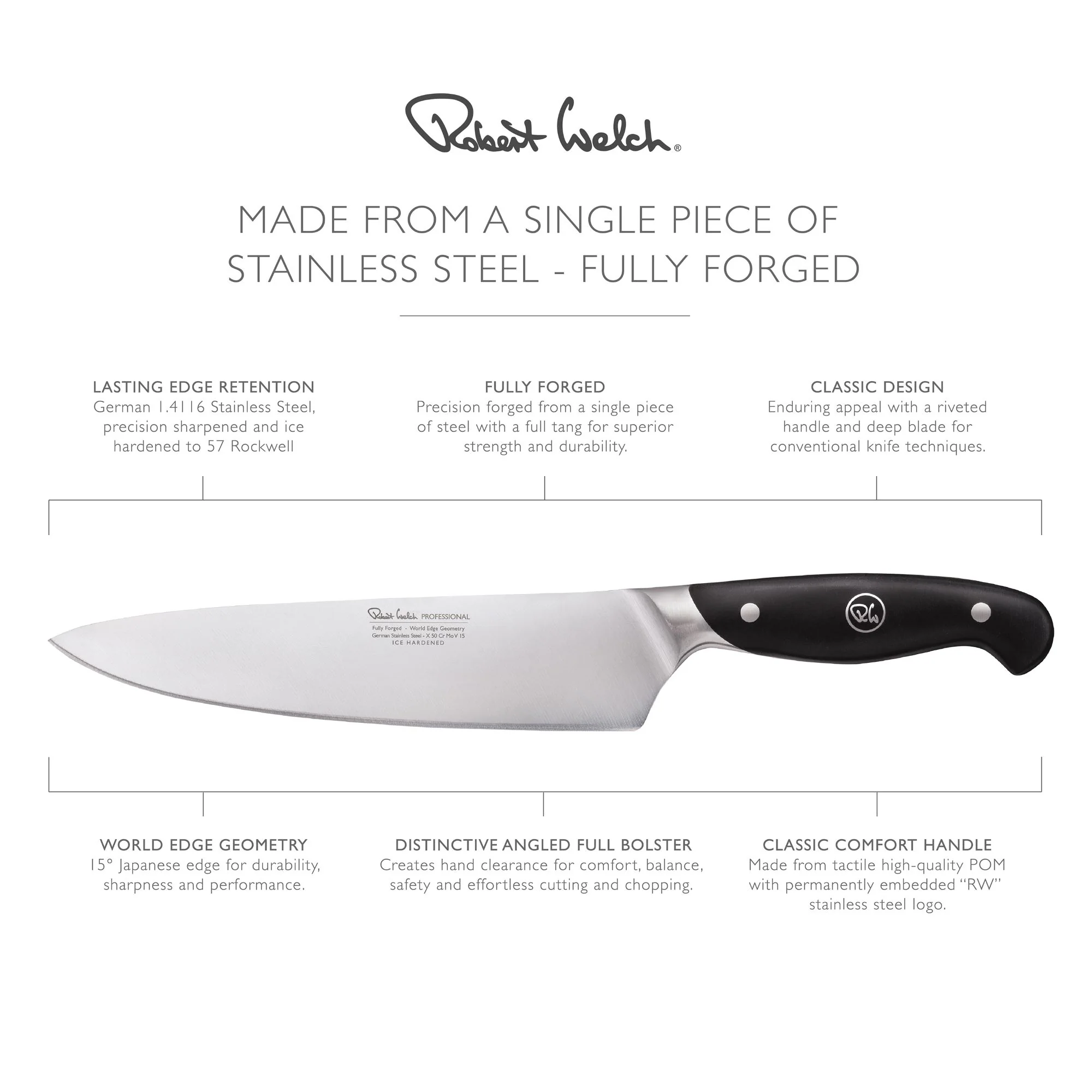 Professional Chef's Knife 20cm - Image 8