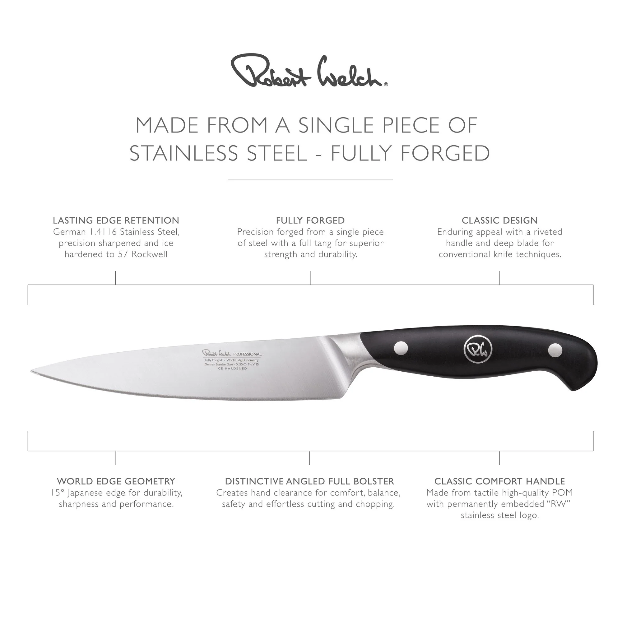 Professional Kitchen Knife 14cm - Image 8