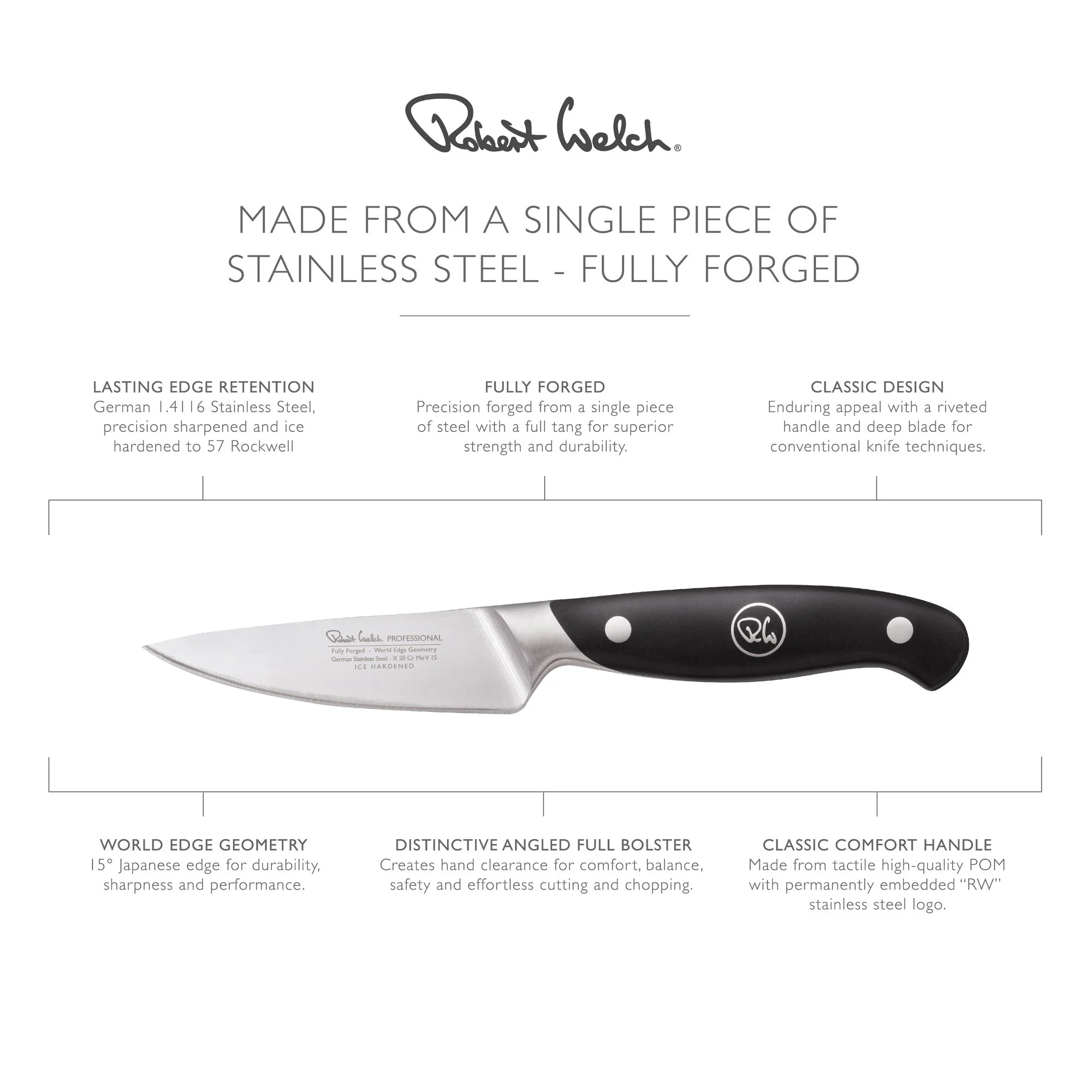 Professional Vegetable / Paring Knife 9cm - Image 8