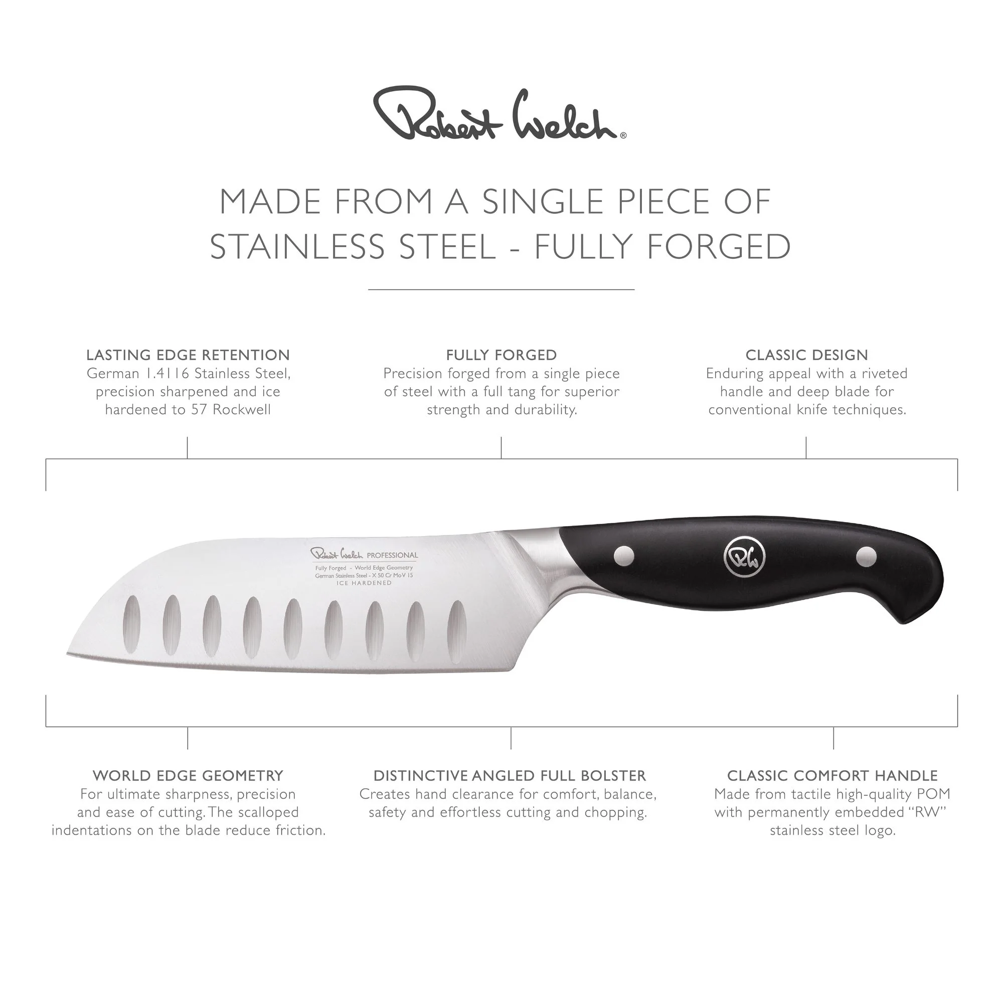 Professional Santoku Knife 14cm - Image 9