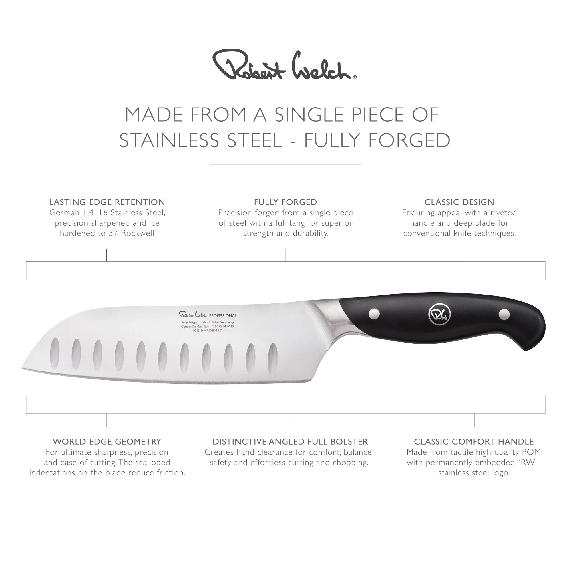Professional Santoku Knife 17cm - Image 8