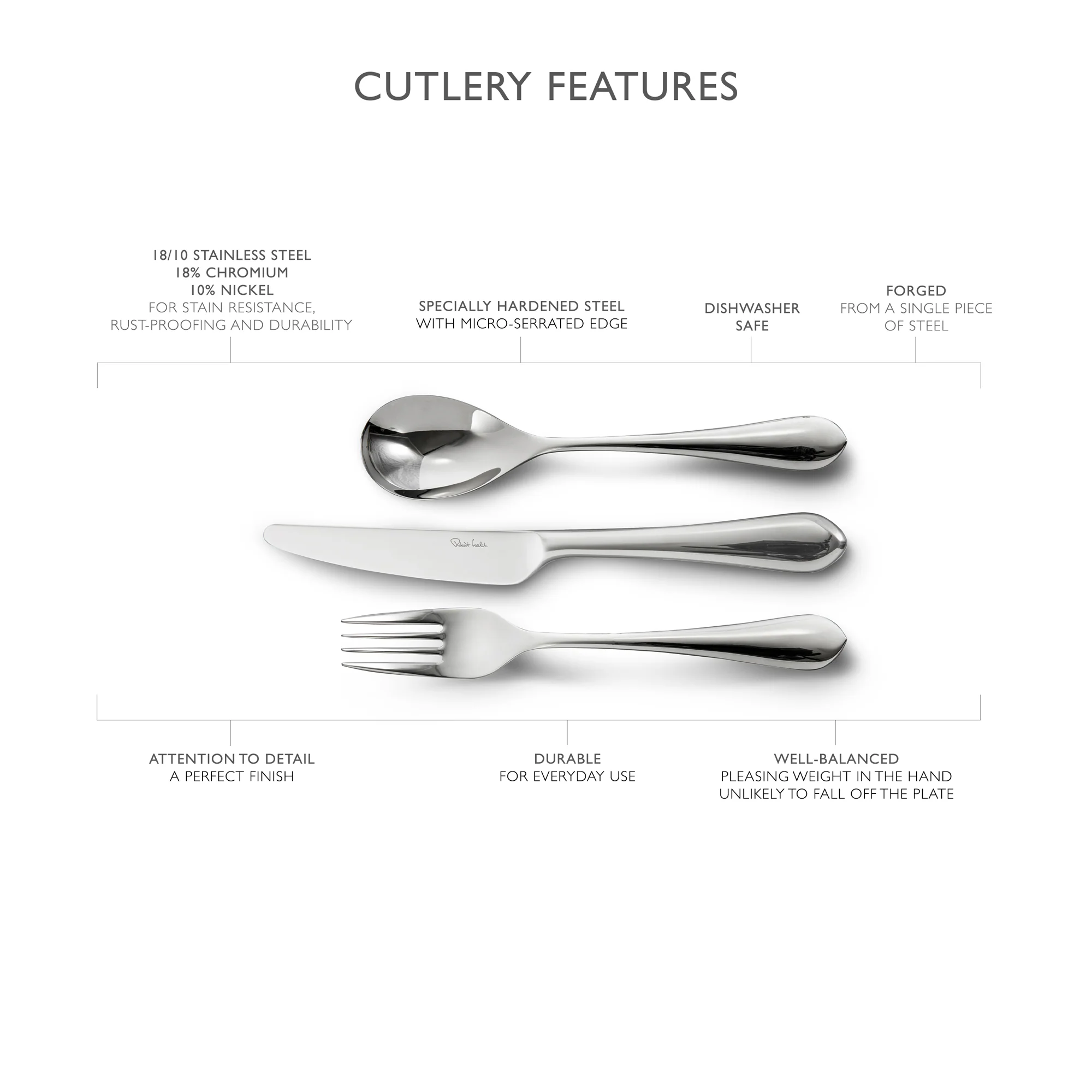 Quinton Bright Side Fork - Image 7