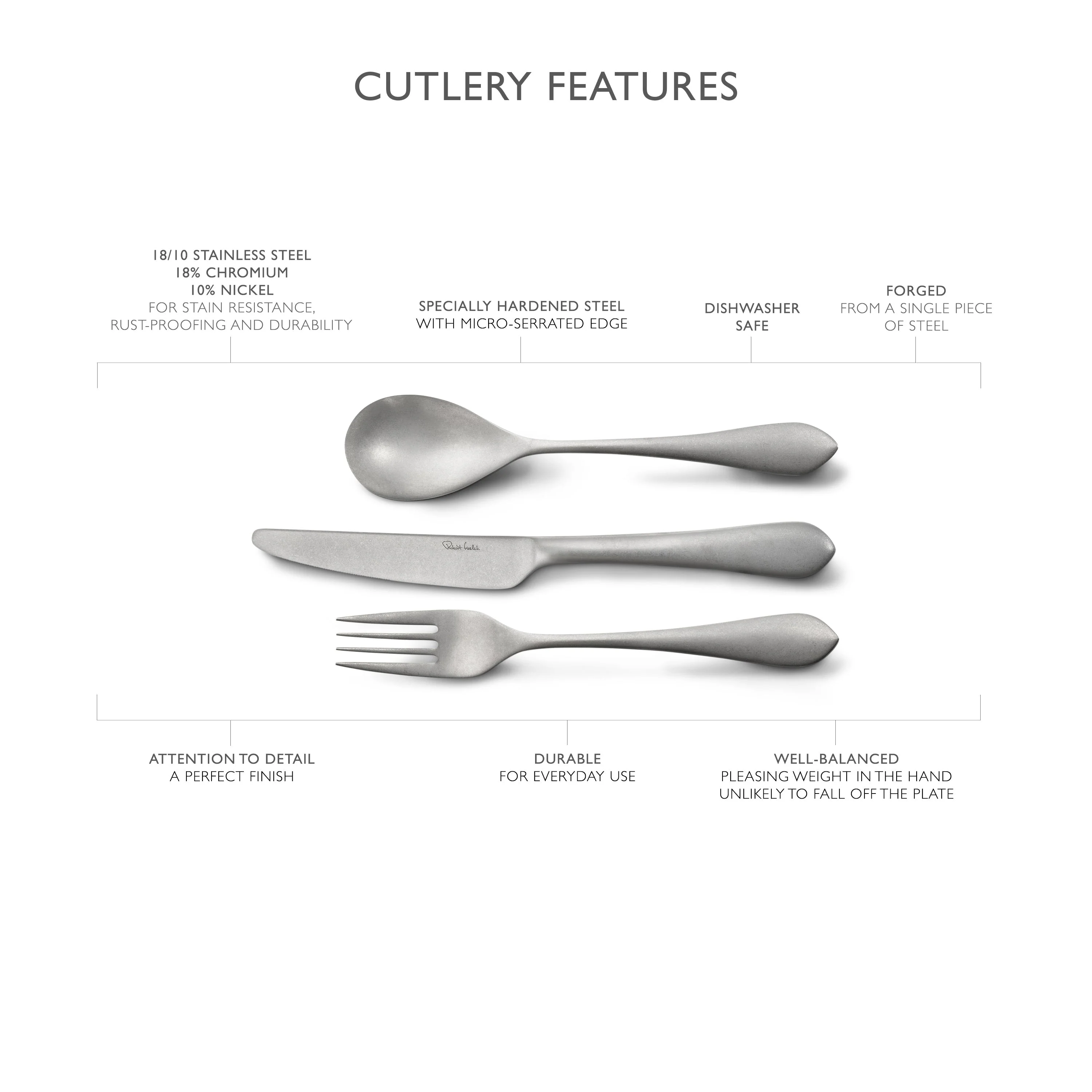 Quinton Vintage Serving Fork - Image 7
