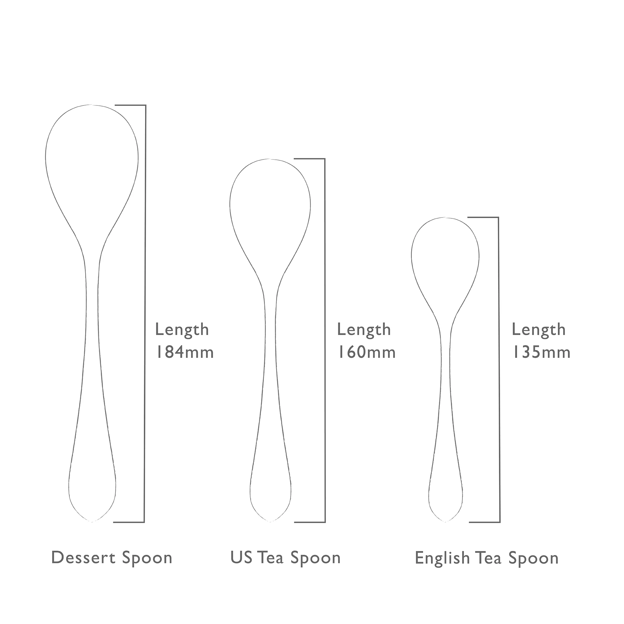 Quinton Vintage American / US Teaspoon - Image 7