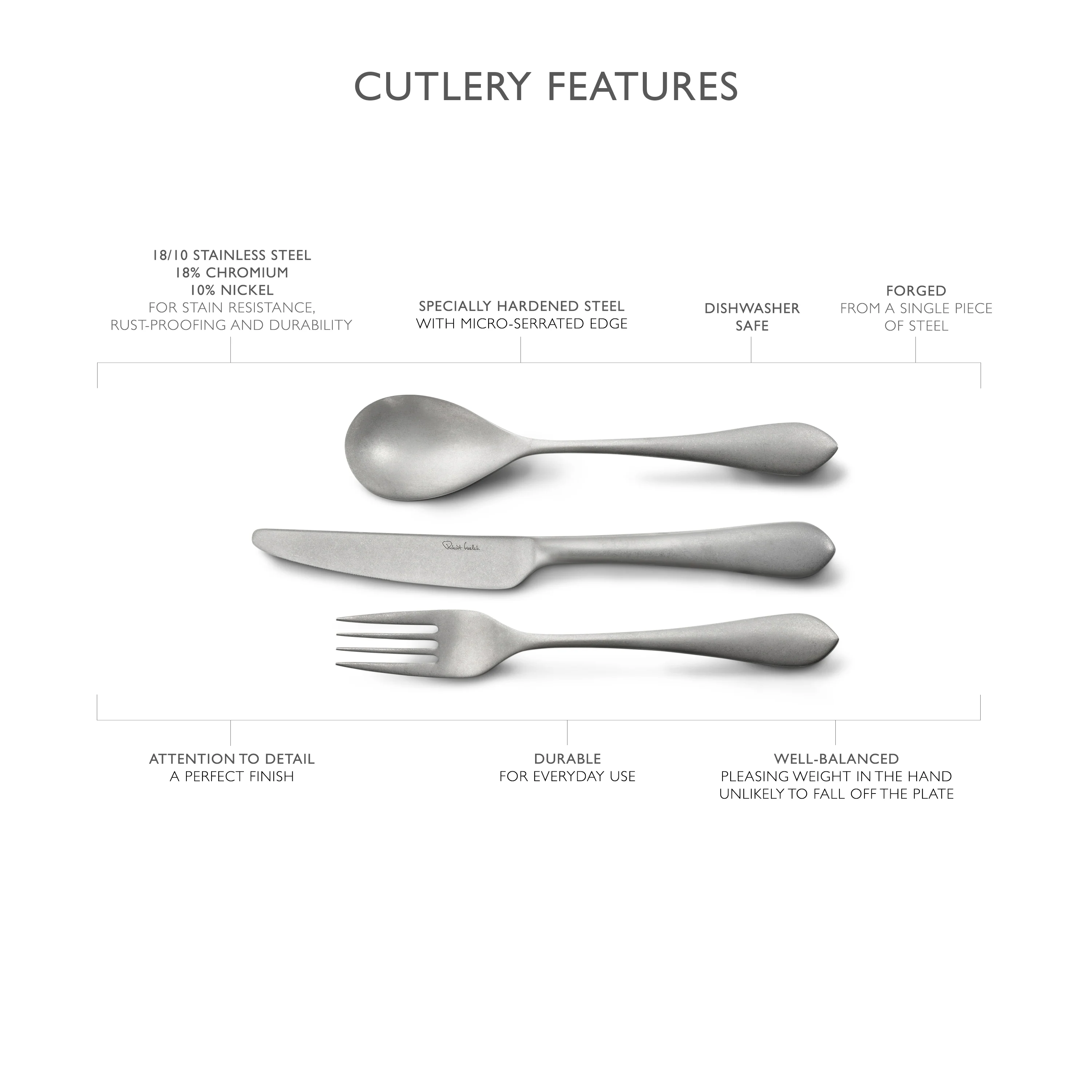 Quinton Vintage American / US Teaspoon - Image 9