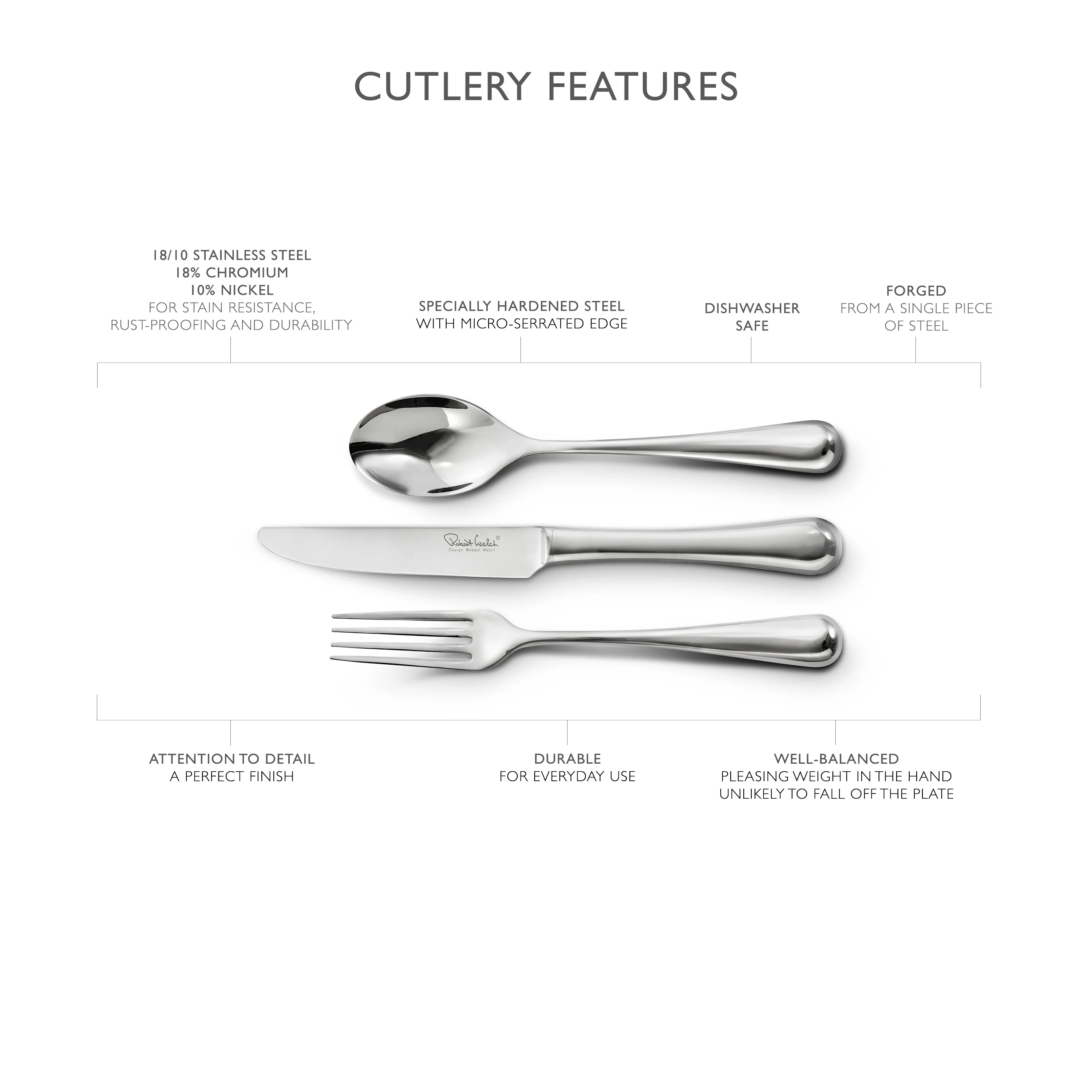 Radford Air Bright Table Fork - Image 7