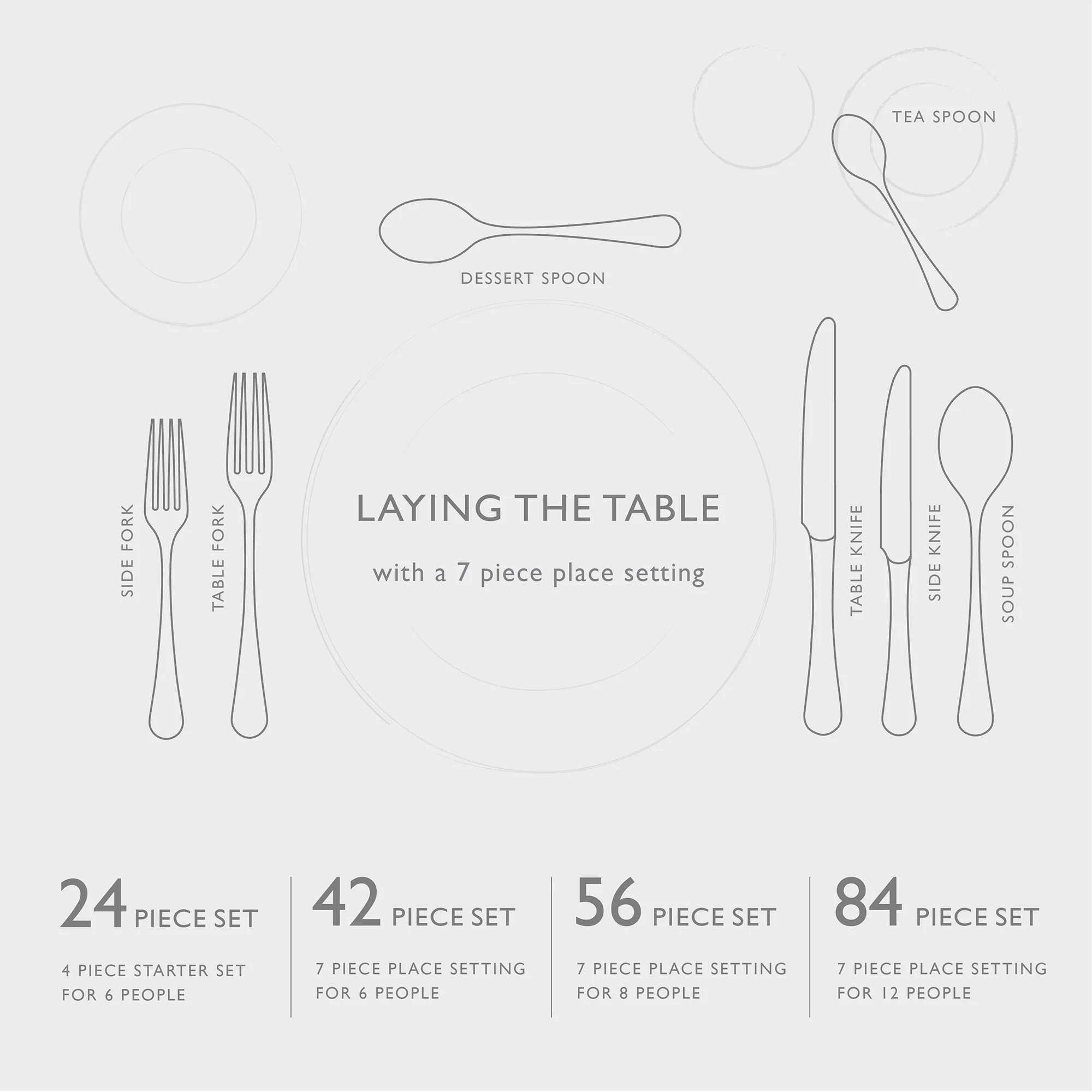 Radford Bright Cutlery Set, 48 Piece for 6 People - 6 Free Steak Knives - Image 8