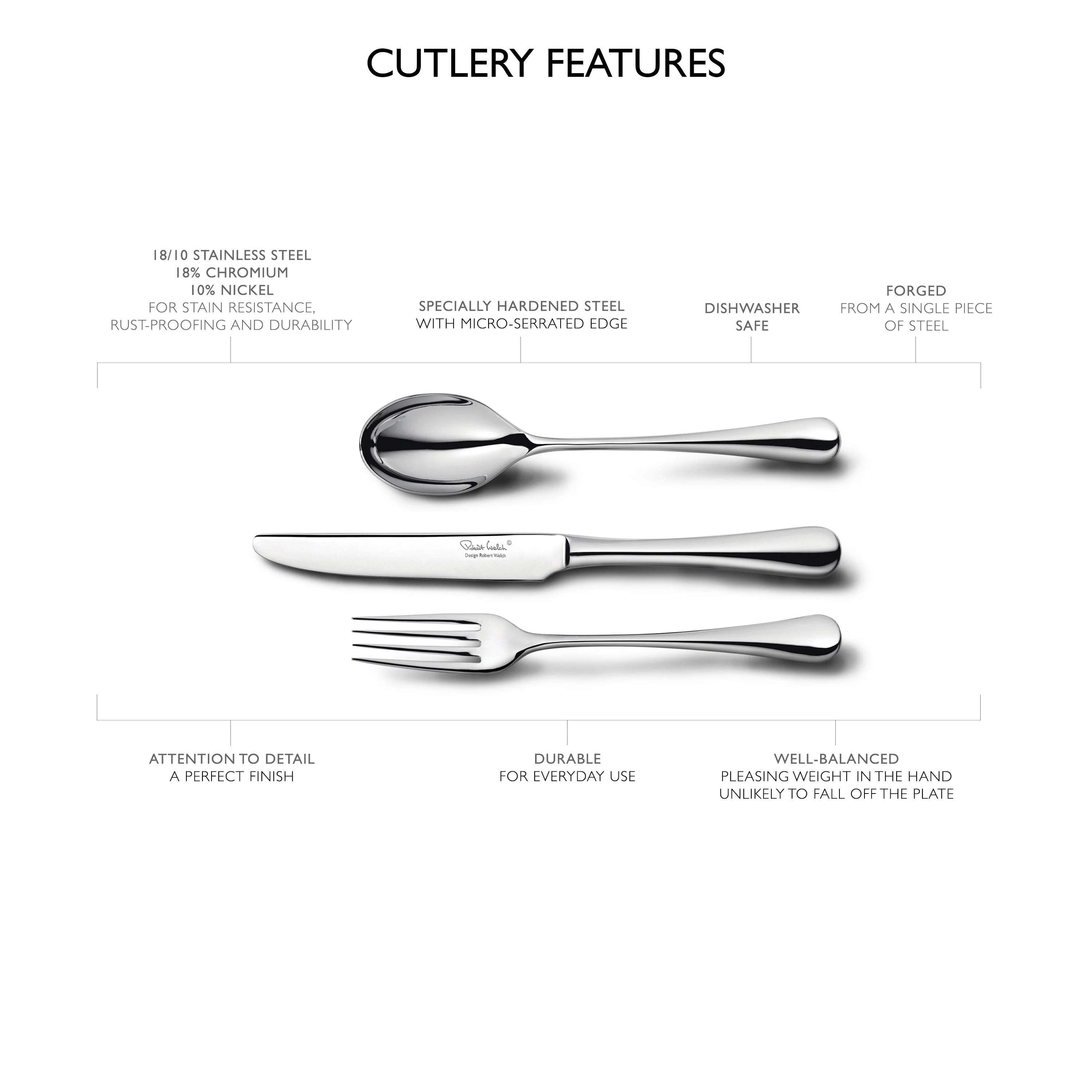 Radford Bright Cutlery Place Setting, 7 Piece - Image 9