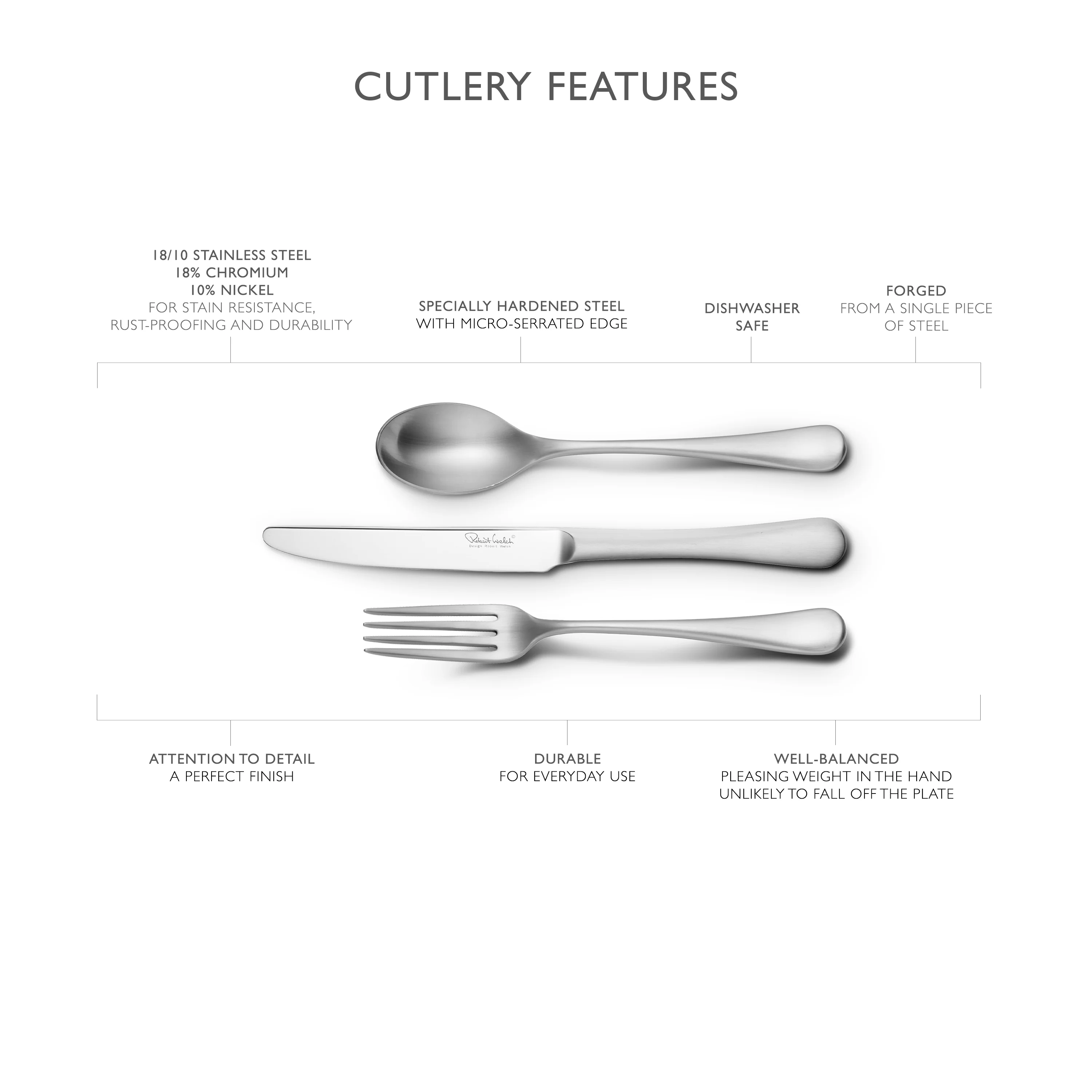 Radford Satin American / US Teaspoon - Image 9